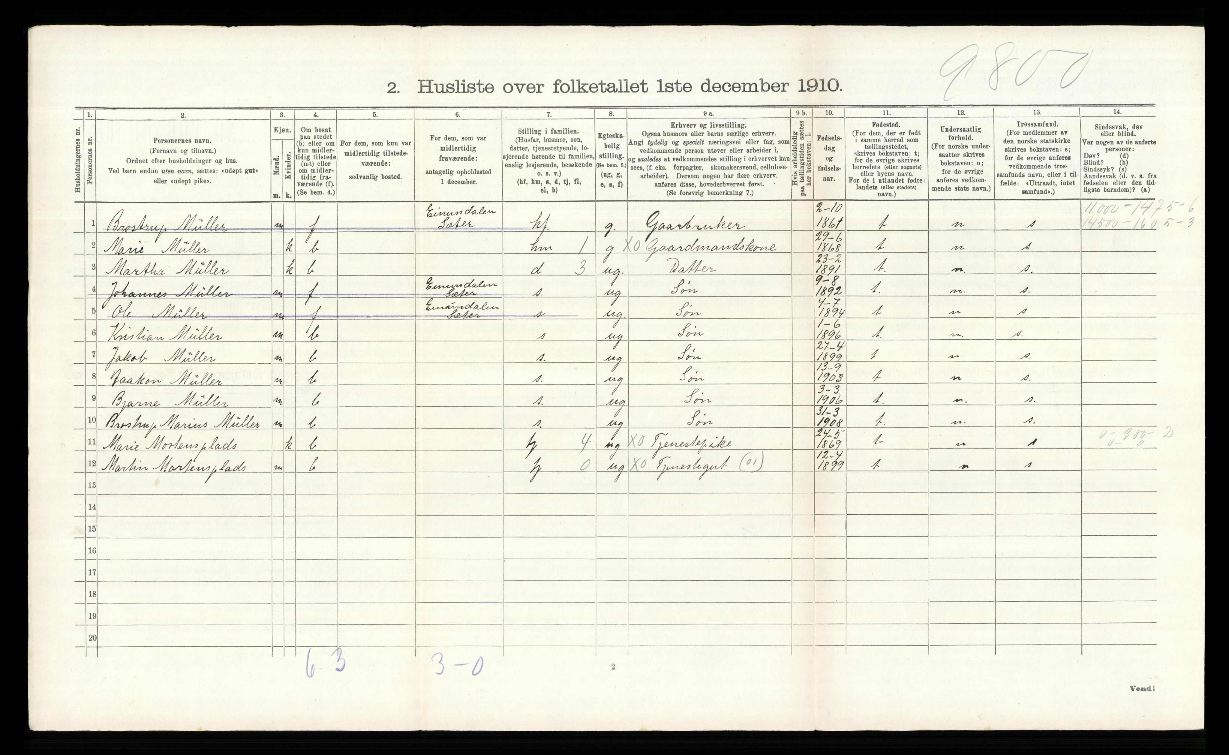 RA, 1910 census for Lille Elvedalen, 1910, p. 450