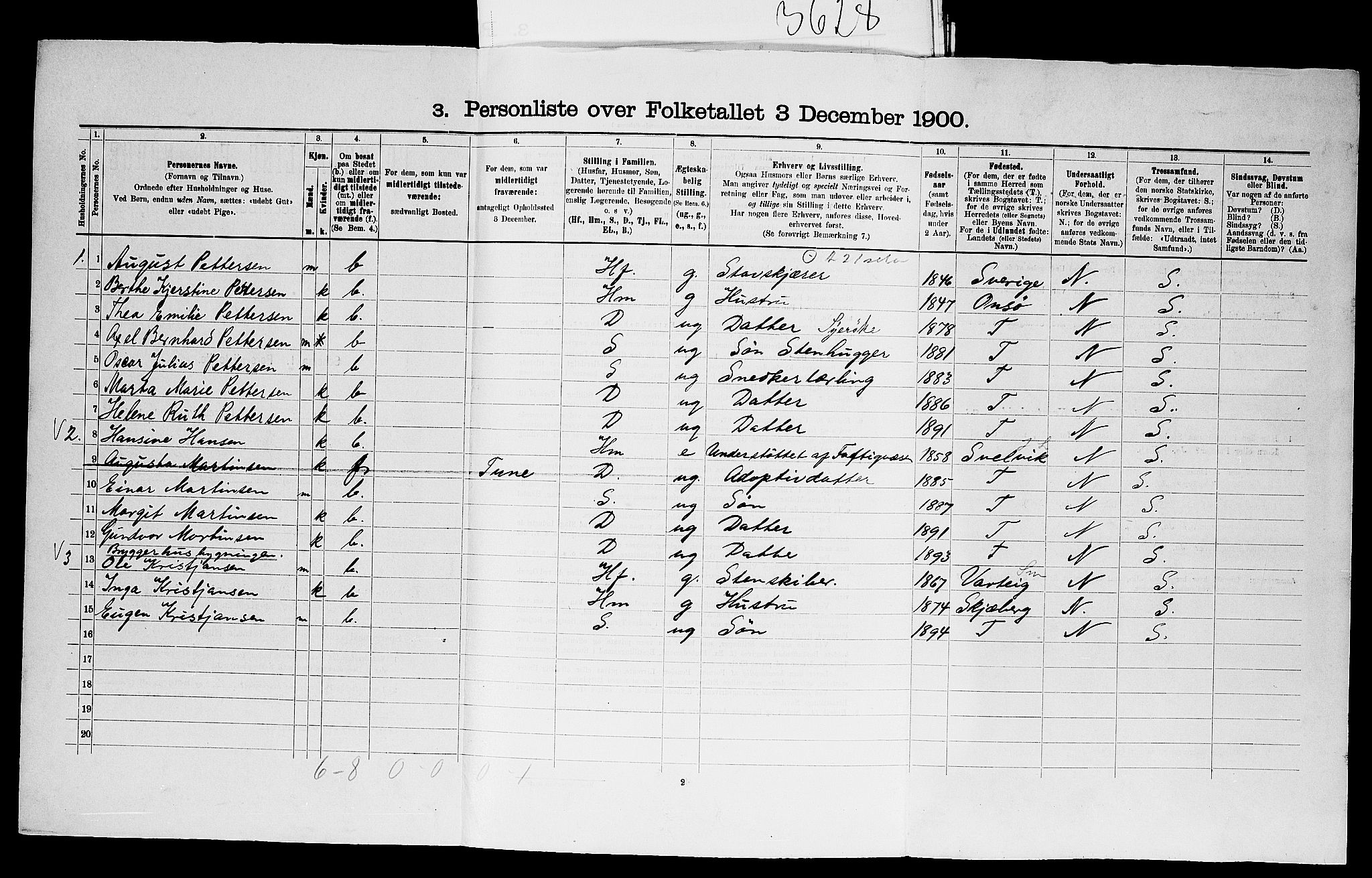 SAO, 1900 census for Glemmen, 1900