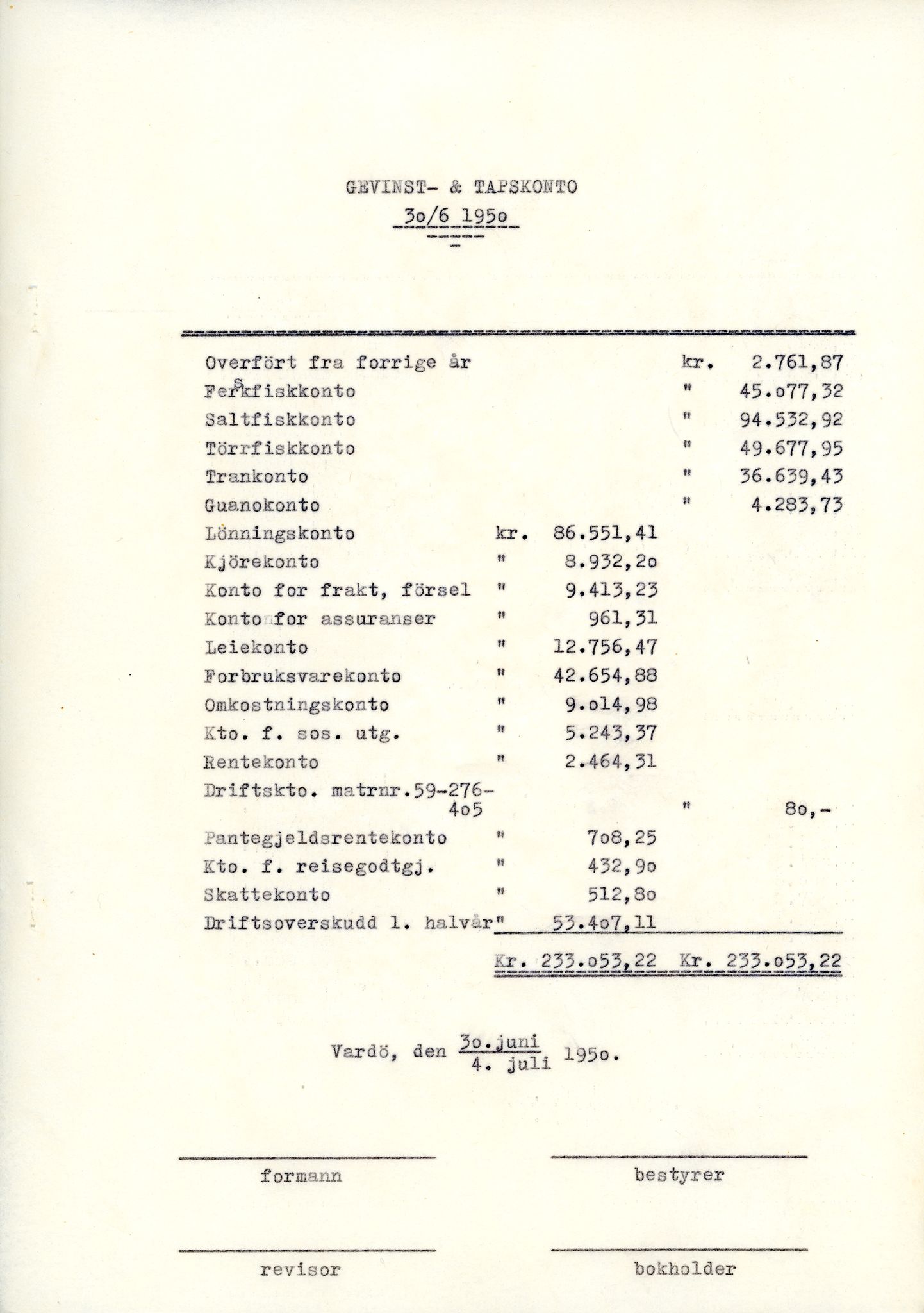 Vardø Fiskersamvirkelag, VAMU/A-0037/D/Da/L0006: Korrespondanse Re-St, 1947-1951