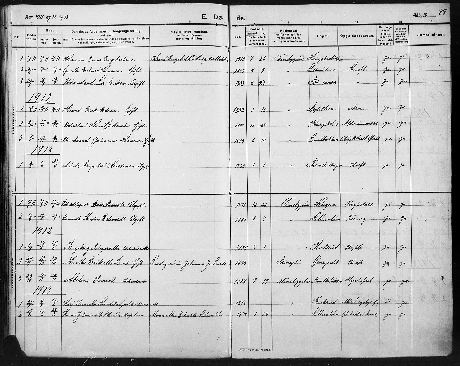 Ringebu prestekontor, SAH/PREST-082/H/Ha/Hab/L0008: Parish register (copy) no. 8, 1890-1922, p. 88