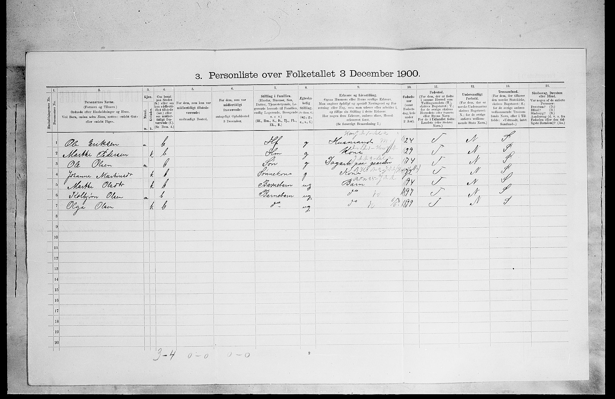 SAH, 1900 census for Grue, 1900, p. 325