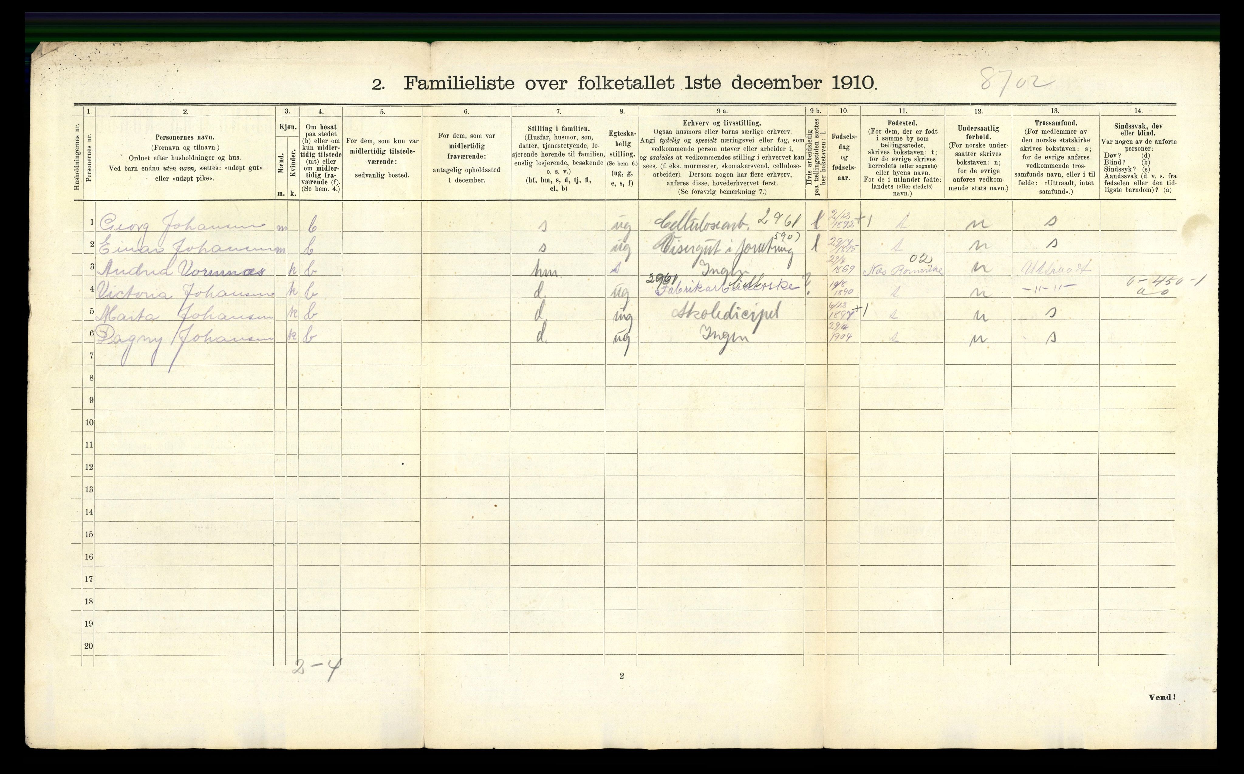 RA, 1910 census for Sarpsborg, 1910, p. 4016