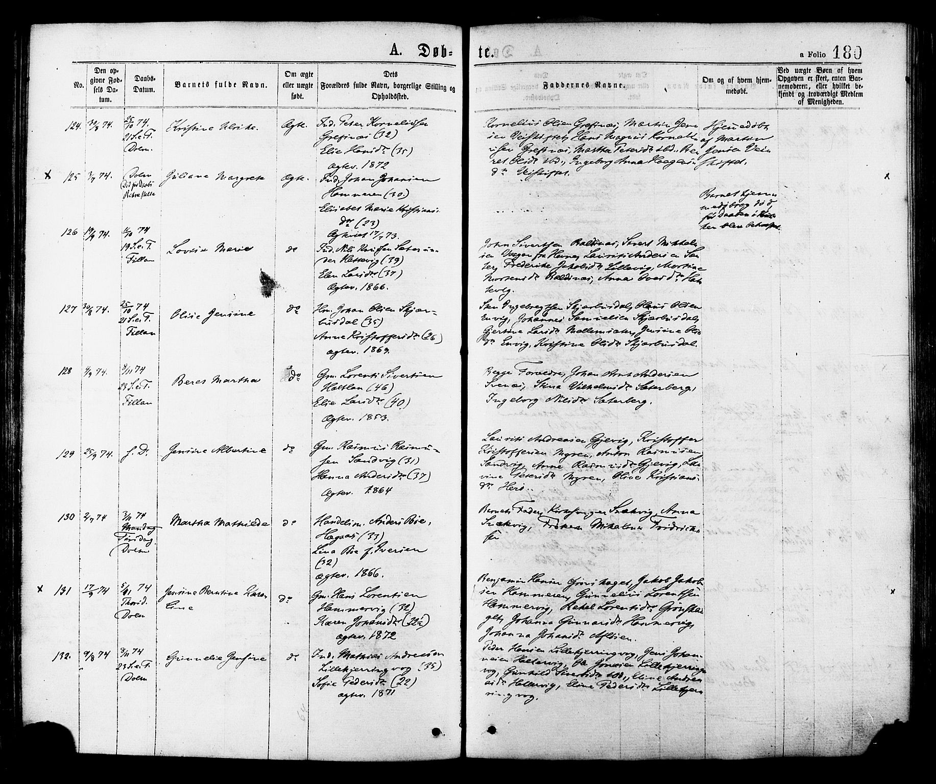 Ministerialprotokoller, klokkerbøker og fødselsregistre - Sør-Trøndelag, AV/SAT-A-1456/634/L0532: Parish register (official) no. 634A08, 1871-1881, p. 180