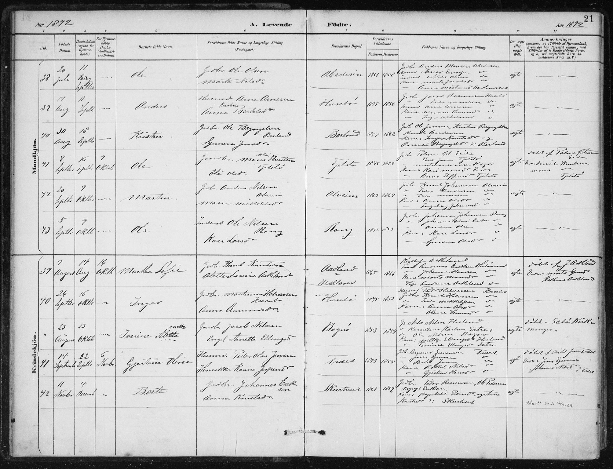 Herdla Sokneprestembete, AV/SAB-A-75701/H/Haa: Parish register (official) no. A 4, 1891-1905, p. 21