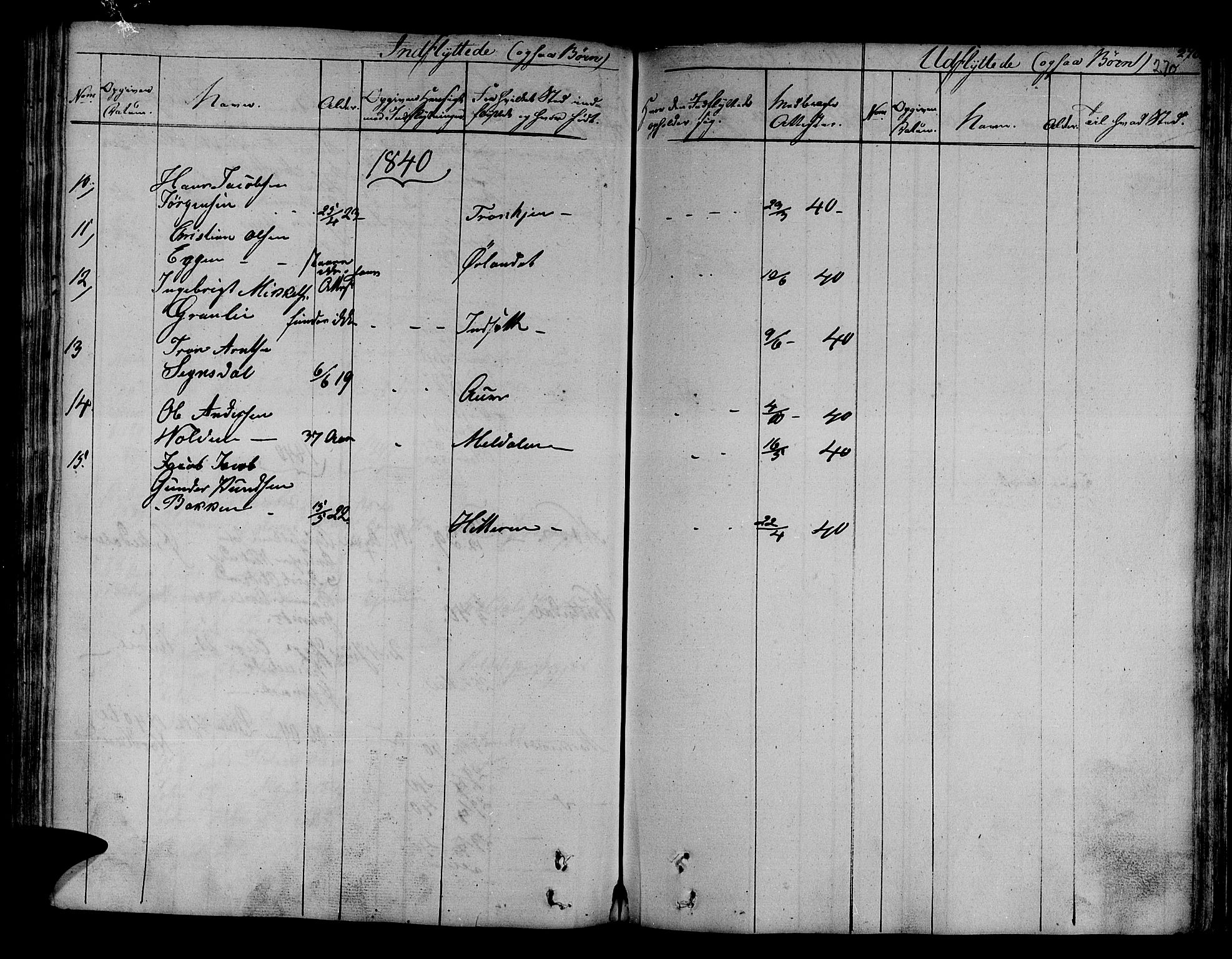 Ministerialprotokoller, klokkerbøker og fødselsregistre - Sør-Trøndelag, AV/SAT-A-1456/630/L0492: Parish register (official) no. 630A05, 1830-1840, p. 270