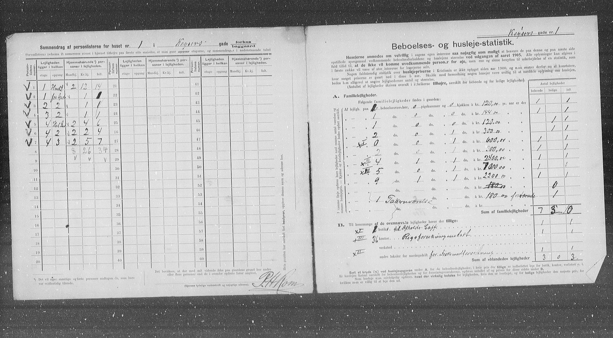 OBA, Municipal Census 1905 for Kristiania, 1905, p. 25846