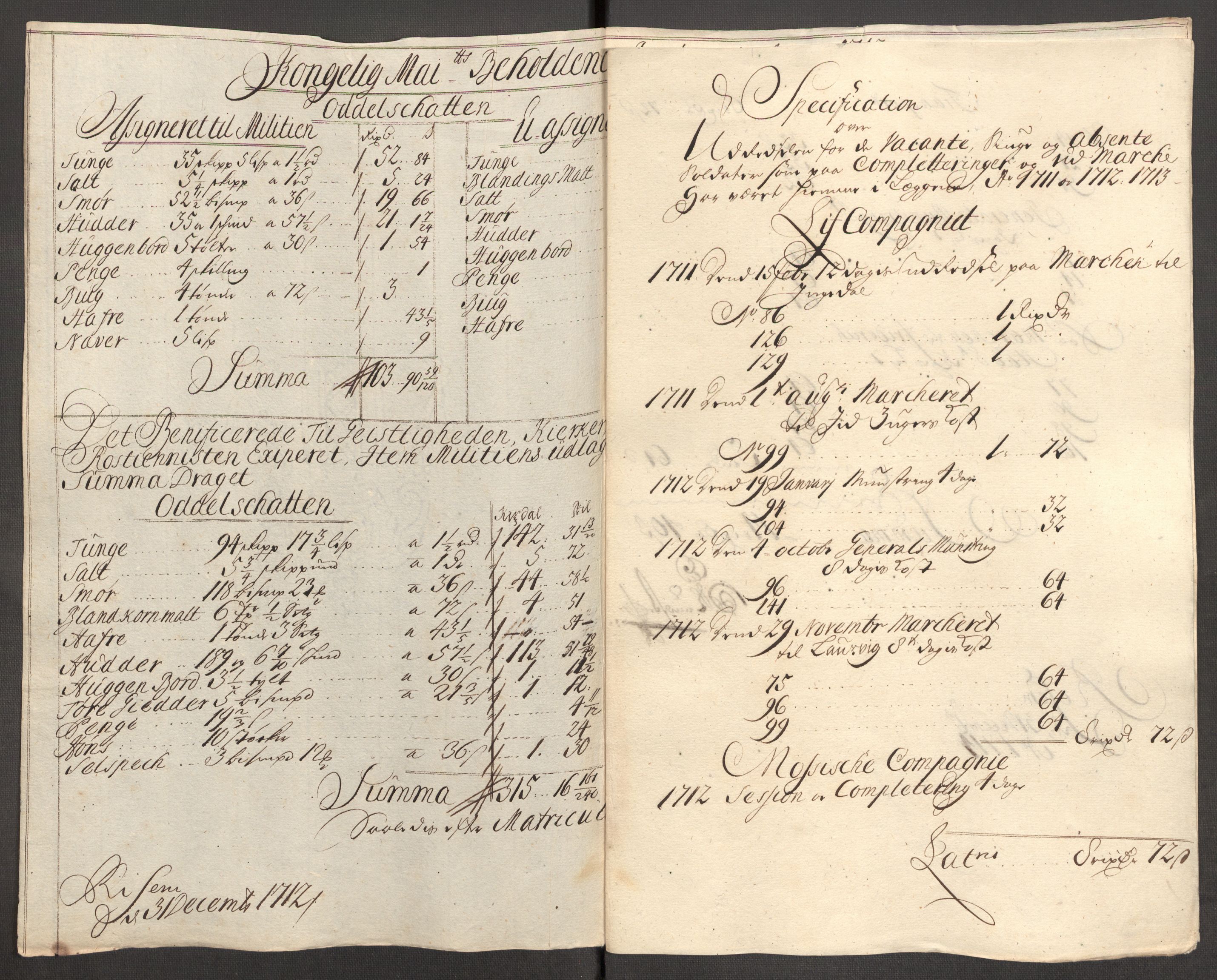 Rentekammeret inntil 1814, Reviderte regnskaper, Fogderegnskap, AV/RA-EA-4092/R04/L0137: Fogderegnskap Moss, Onsøy, Tune, Veme og Åbygge, 1712, p. 33