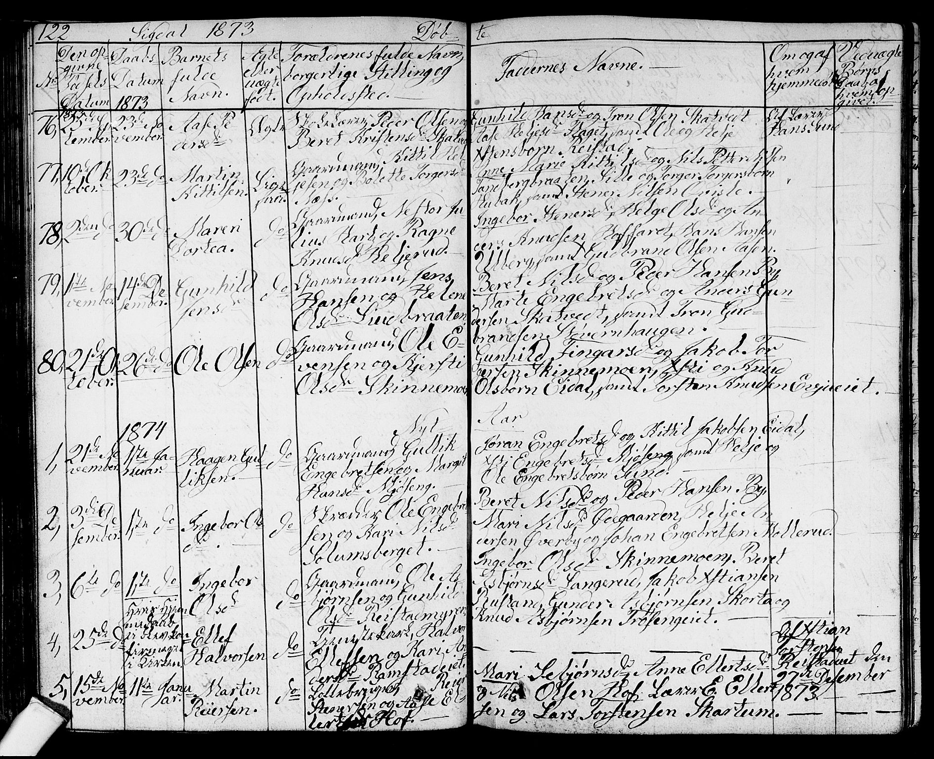 Sigdal kirkebøker, SAKO/A-245/G/Ga/L0003: Parish register (copy) no. I 3, 1857-1878, p. 122