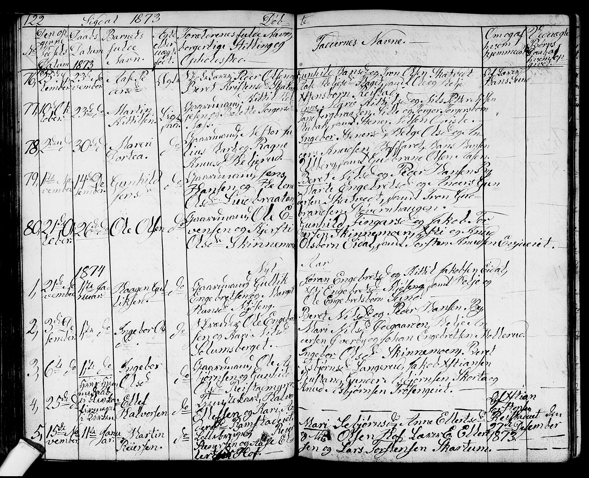 Sigdal kirkebøker, AV/SAKO-A-245/G/Ga/L0003: Parish register (copy) no. I 3, 1857-1878, p. 122