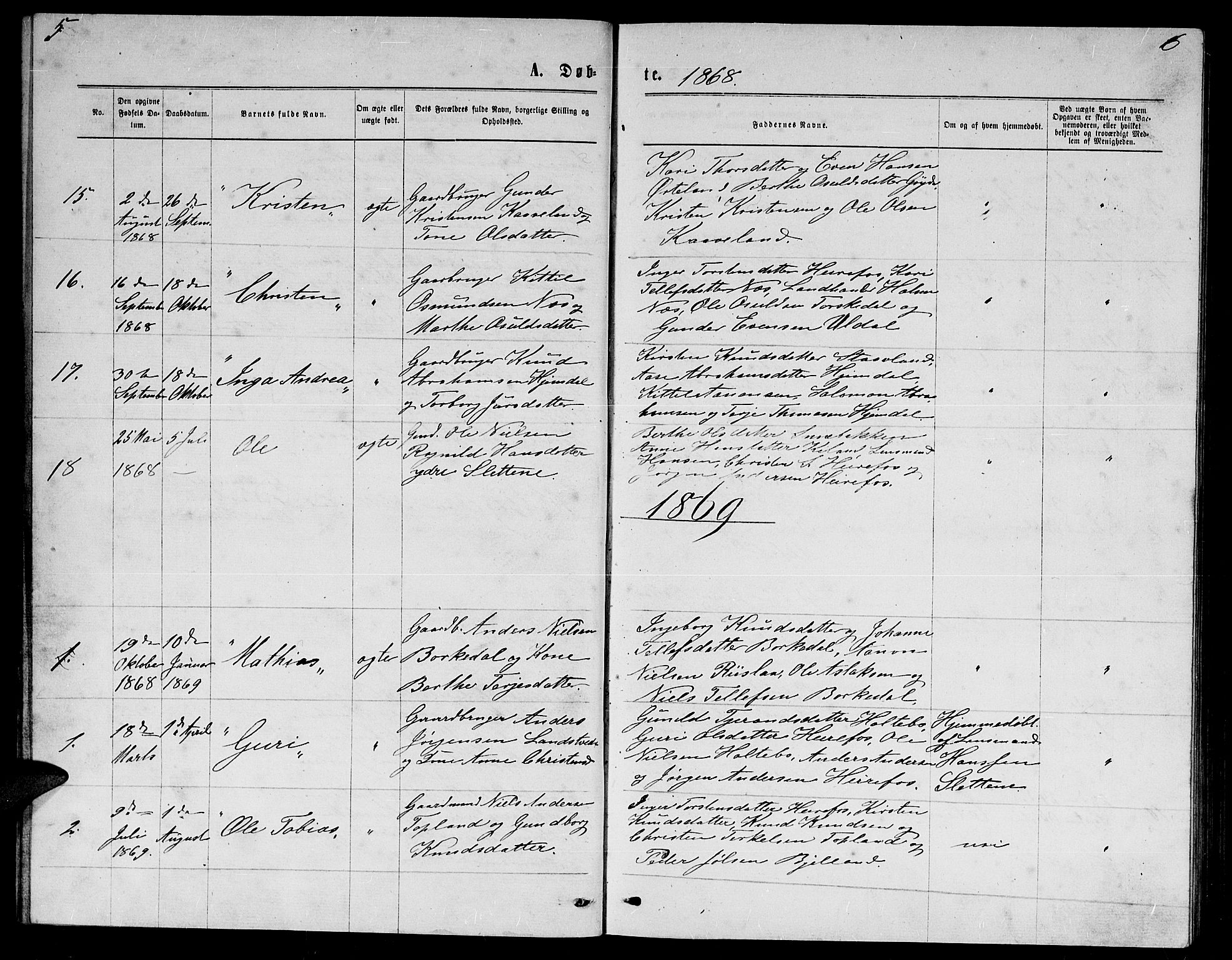 Herefoss sokneprestkontor, SAK/1111-0019/F/Fb/Fba/L0002: Parish register (copy) no. B 2, 1868-1886, p. 5-6