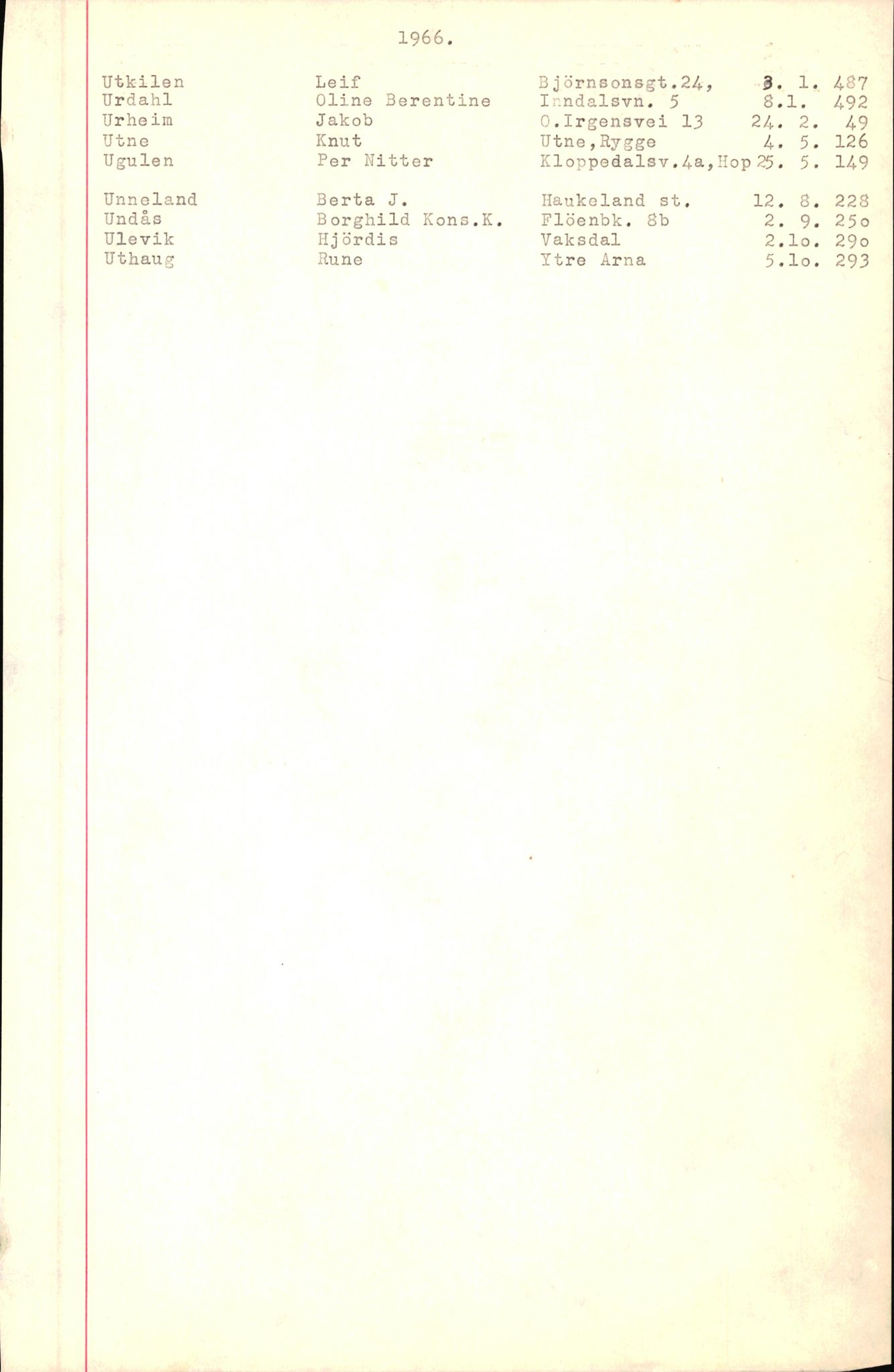 Byfogd og Byskriver i Bergen, SAB/A-3401/06/06Nb/L0008: Register til dødsfalljournaler, 1966-1969, p. 170