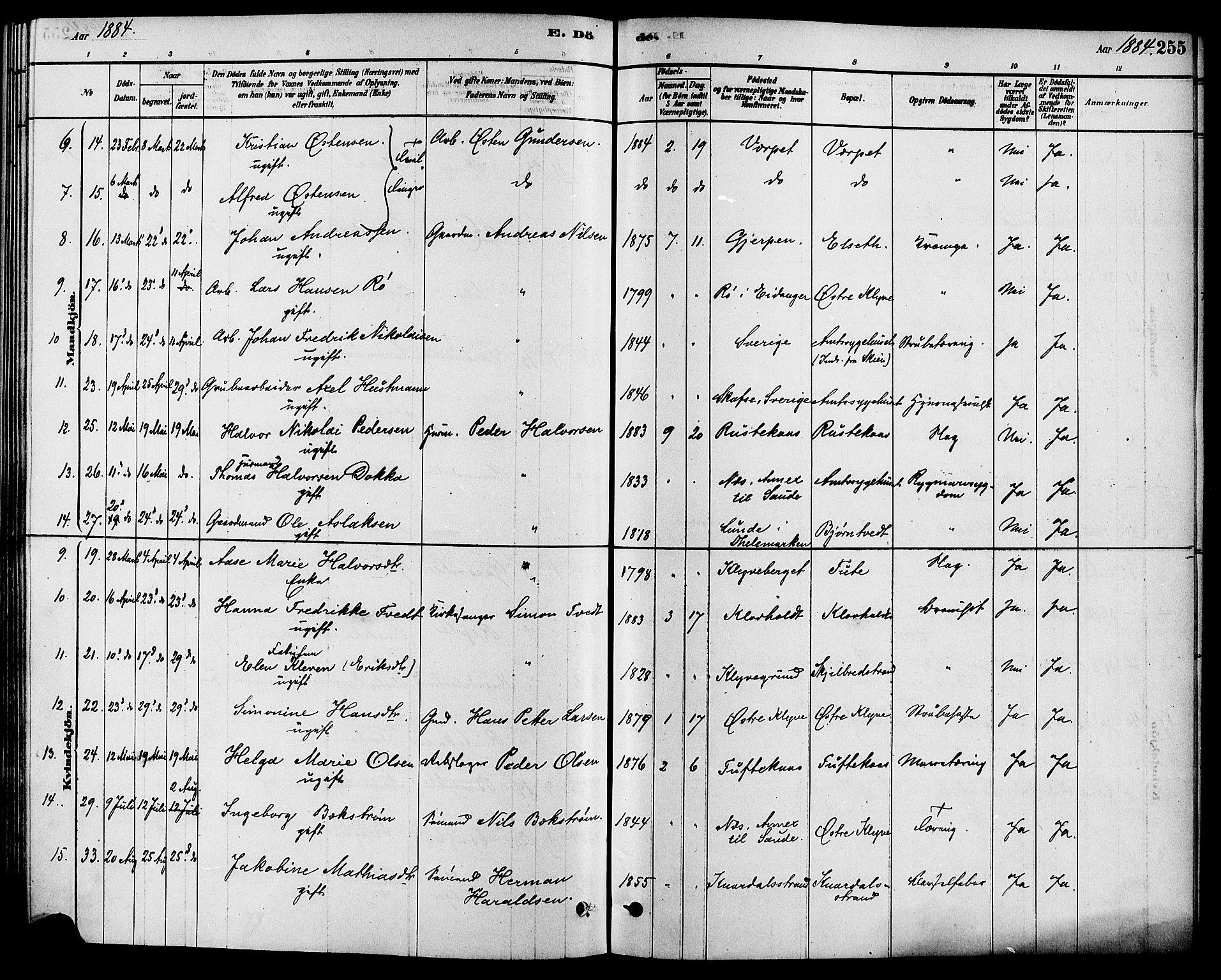 Solum kirkebøker, SAKO/A-306/F/Fa/L0009: Parish register (official) no. I 9, 1877-1887, p. 255