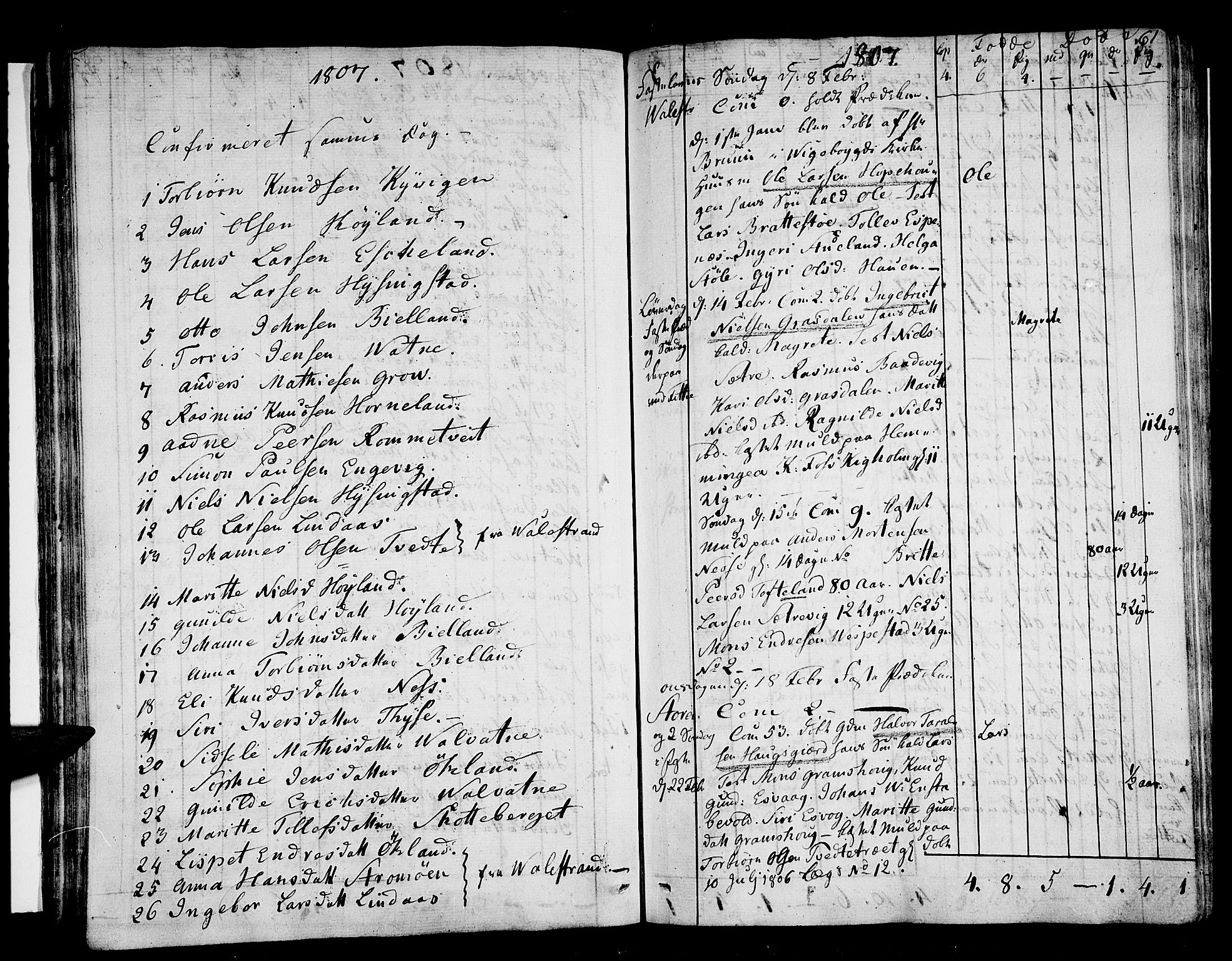 Stord sokneprestembete, AV/SAB-A-78201/H/Haa: Parish register (official) no. A 4, 1800-1815, p. 61