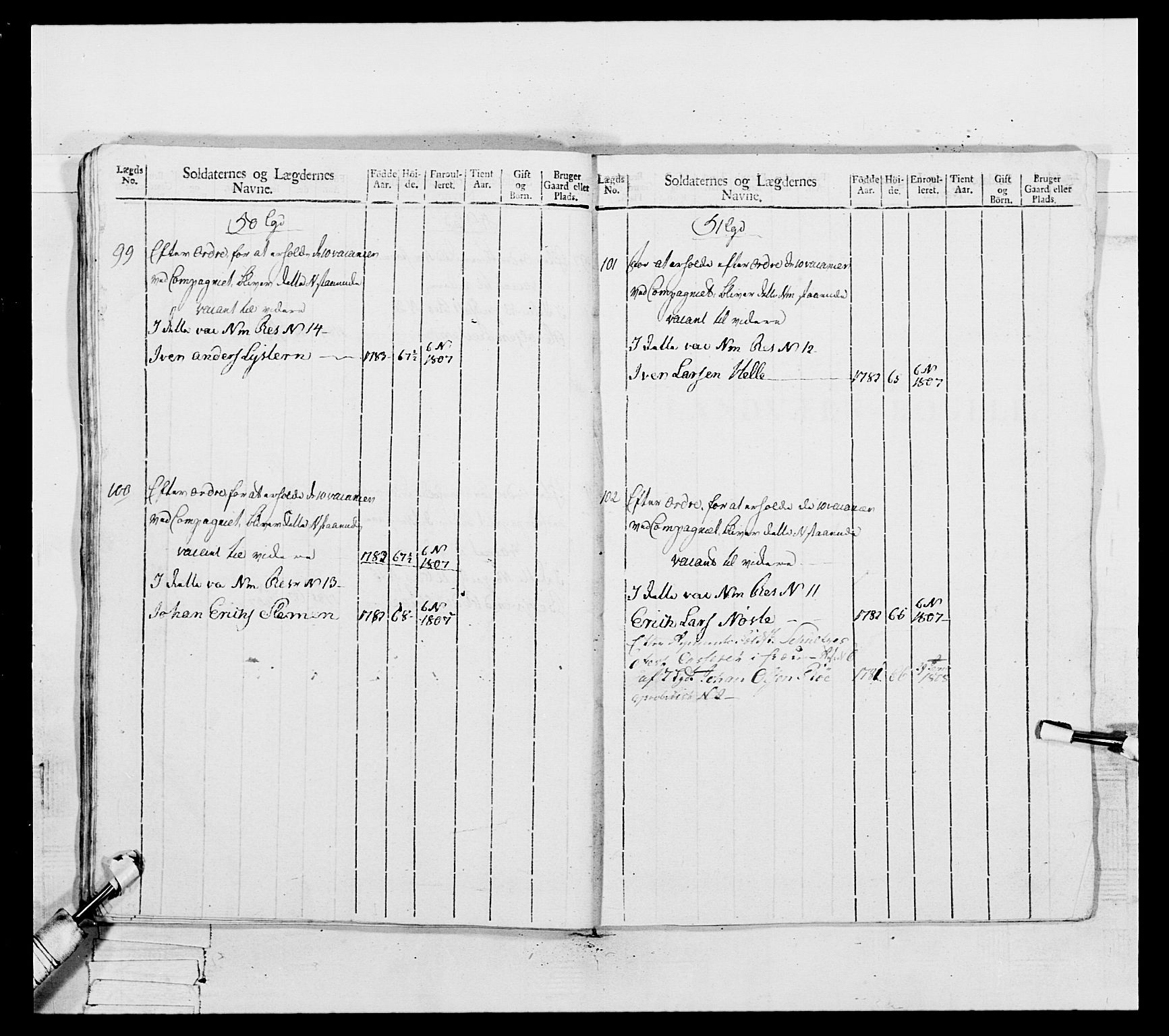 Generalitets- og kommissariatskollegiet, Det kongelige norske kommissariatskollegium, AV/RA-EA-5420/E/Eh/L0082: 2. Trondheimske nasjonale infanteriregiment, 1804, p. 311