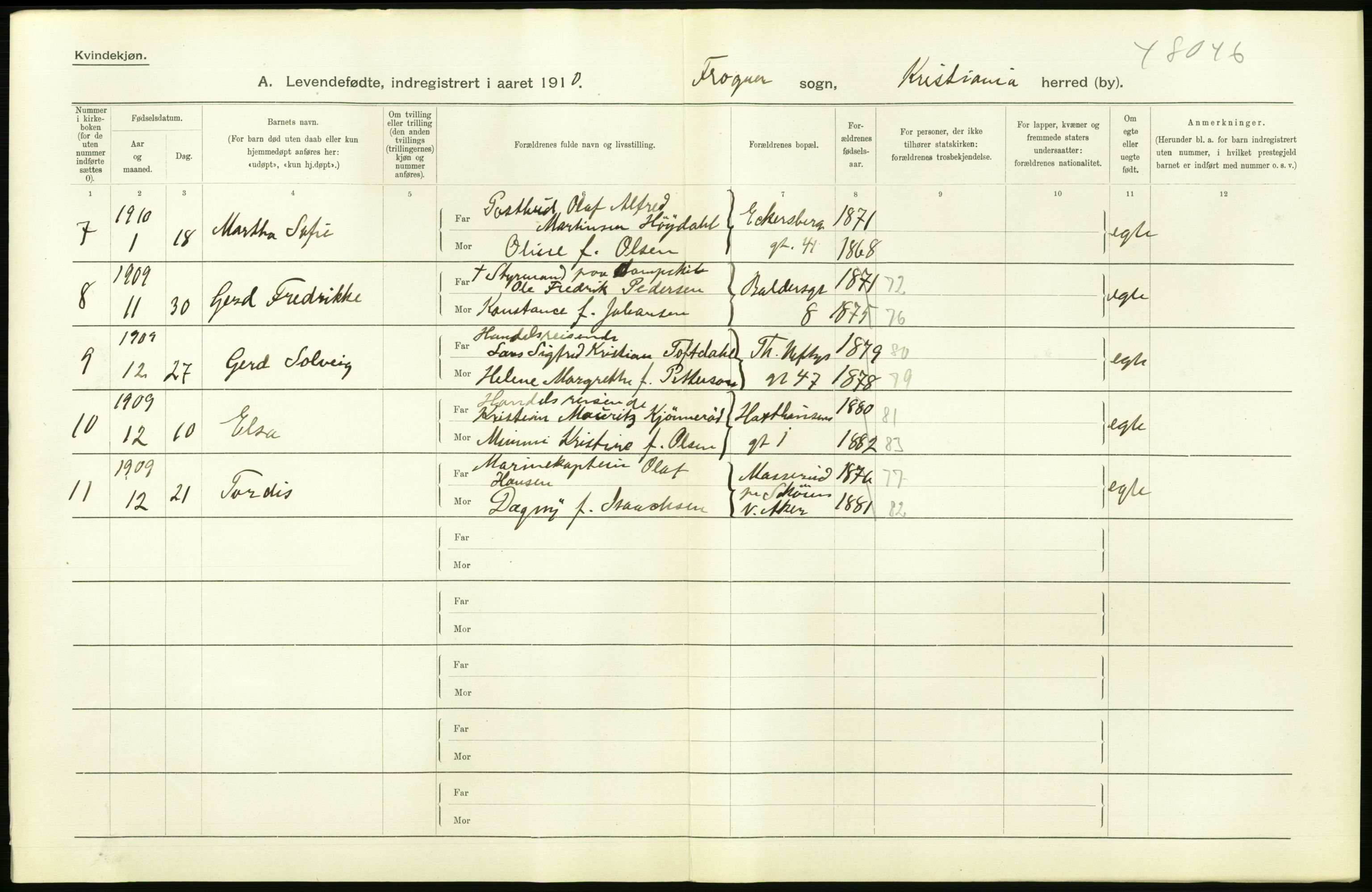 Statistisk sentralbyrå, Sosiodemografiske emner, Befolkning, RA/S-2228/D/Df/Dfa/Dfah/L0007: Kristiania: Levendefødte kvinner., 1910, p. 322