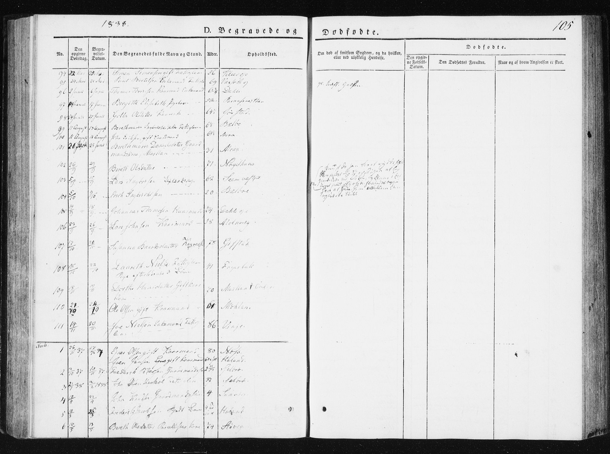 Ministerialprotokoller, klokkerbøker og fødselsregistre - Nord-Trøndelag, SAT/A-1458/749/L0470: Parish register (official) no. 749A04, 1834-1853, p. 105