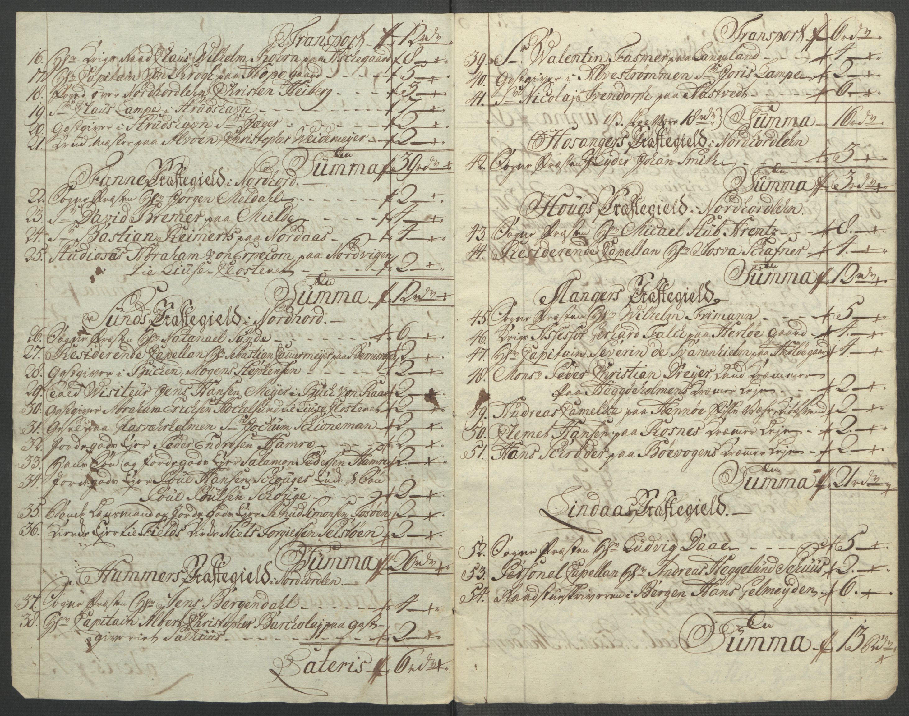 Rentekammeret inntil 1814, Reviderte regnskaper, Fogderegnskap, RA/EA-4092/R51/L3303: Ekstraskatten Nordhordland og Voss, 1762-1772, p. 408