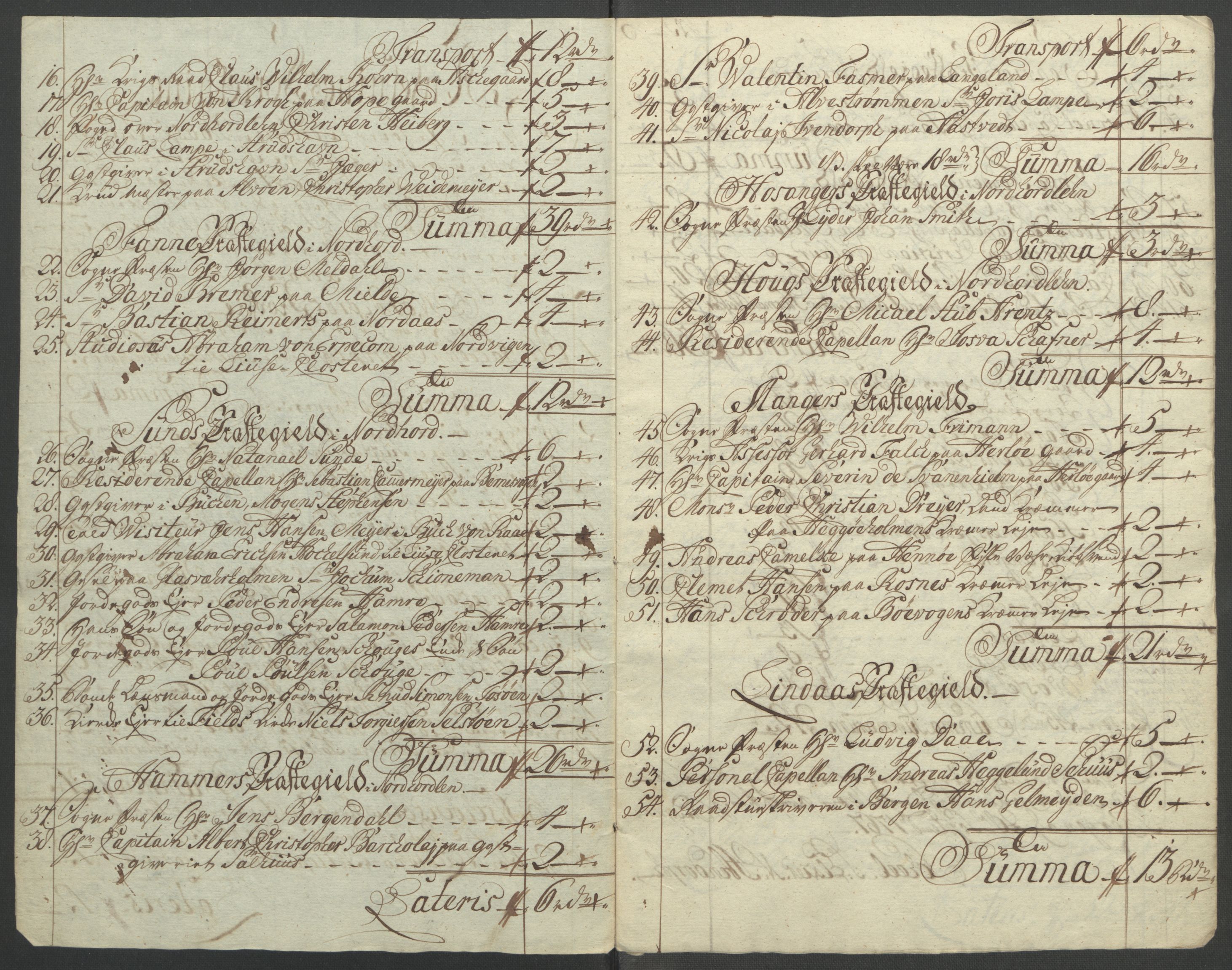 Rentekammeret inntil 1814, Reviderte regnskaper, Fogderegnskap, AV/RA-EA-4092/R51/L3303: Ekstraskatten Nordhordland og Voss, 1762-1772, p. 408