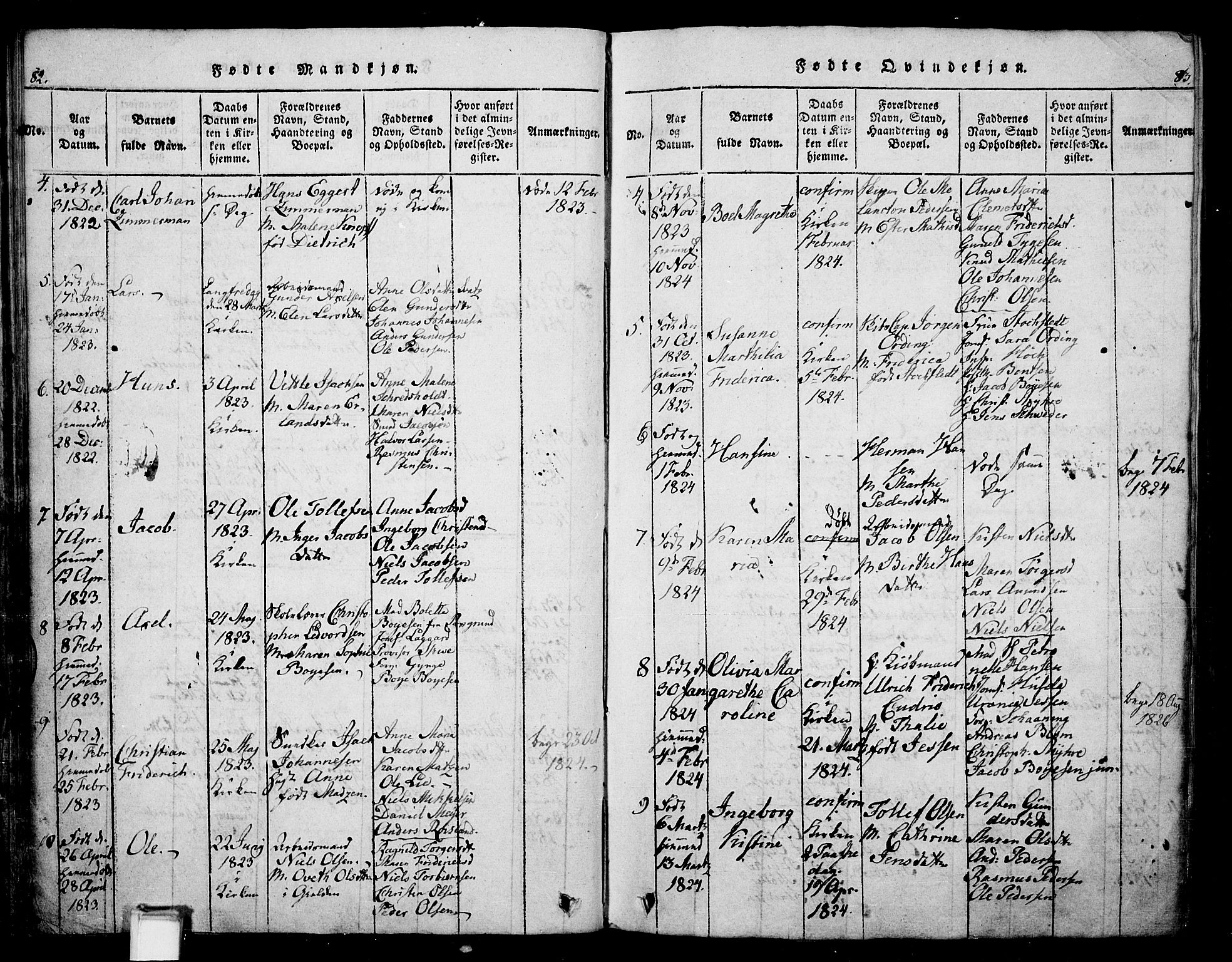 Skien kirkebøker, AV/SAKO-A-302/G/Ga/L0002: Parish register (copy) no. 2, 1814-1842, p. 82-83
