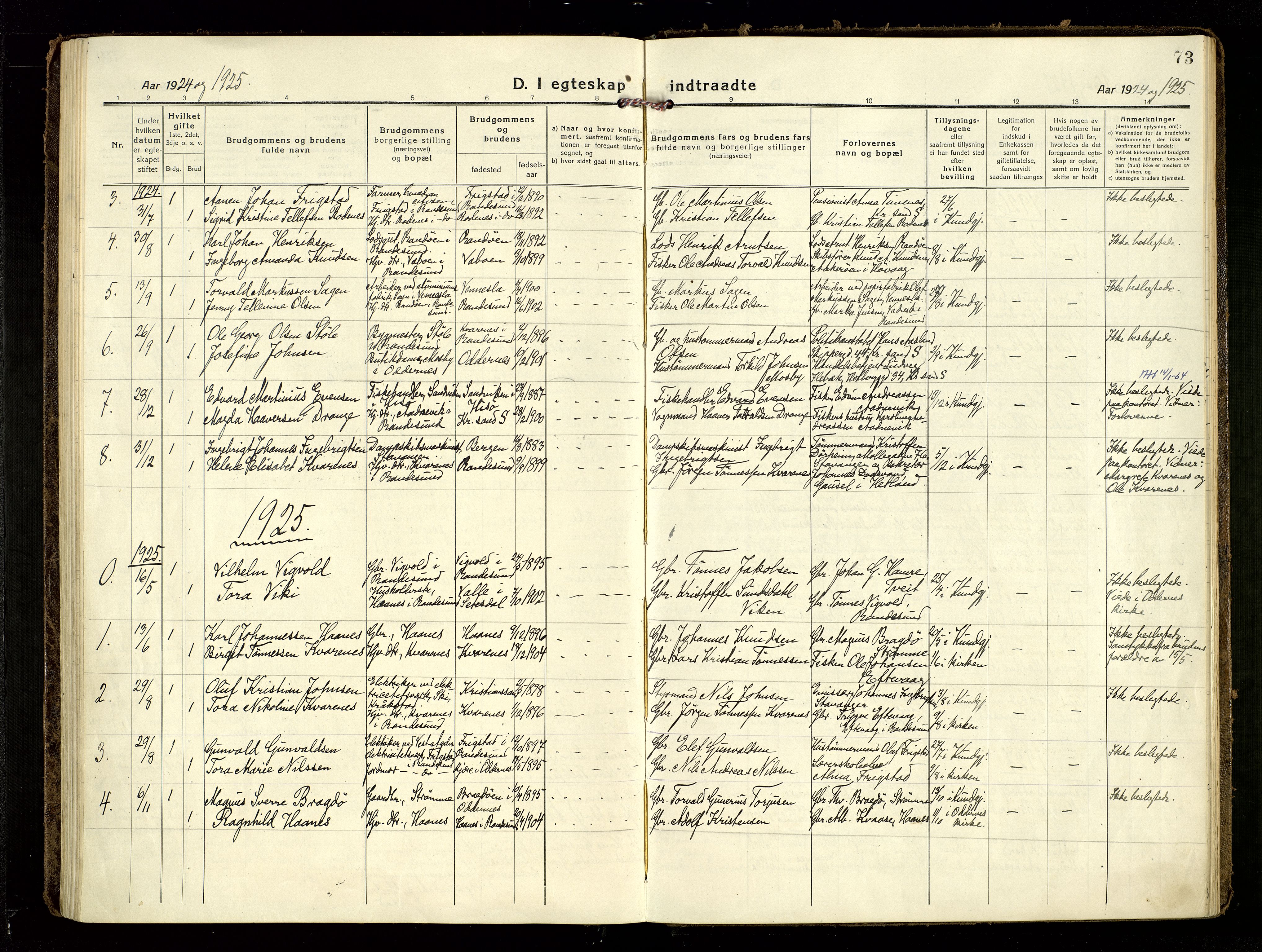 Oddernes sokneprestkontor, SAK/1111-0033/F/Fa/Fab/L0004: Parish register (official) no. A 4, 1916-1935, p. 73