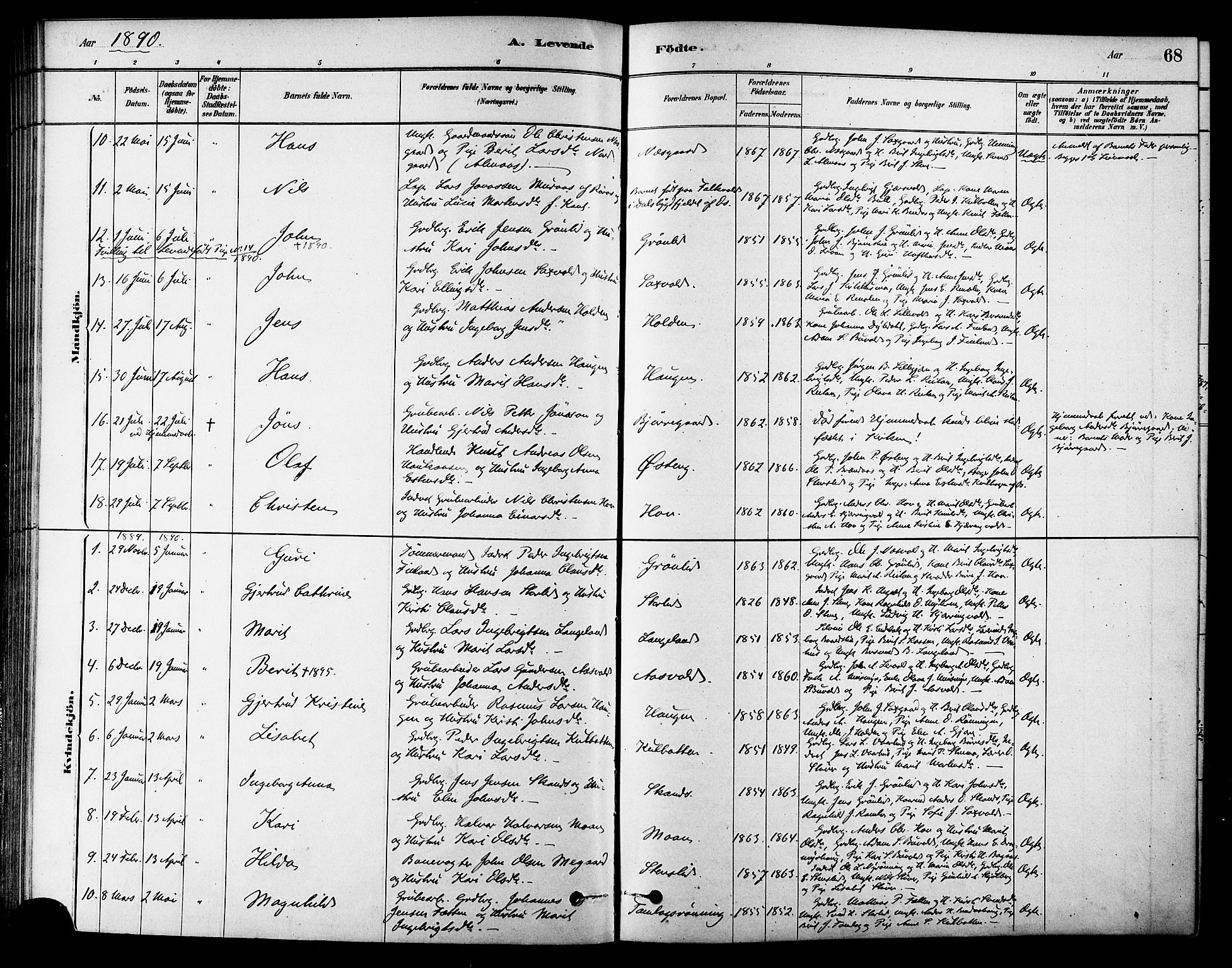 Ministerialprotokoller, klokkerbøker og fødselsregistre - Sør-Trøndelag, SAT/A-1456/686/L0983: Parish register (official) no. 686A01, 1879-1890, p. 68
