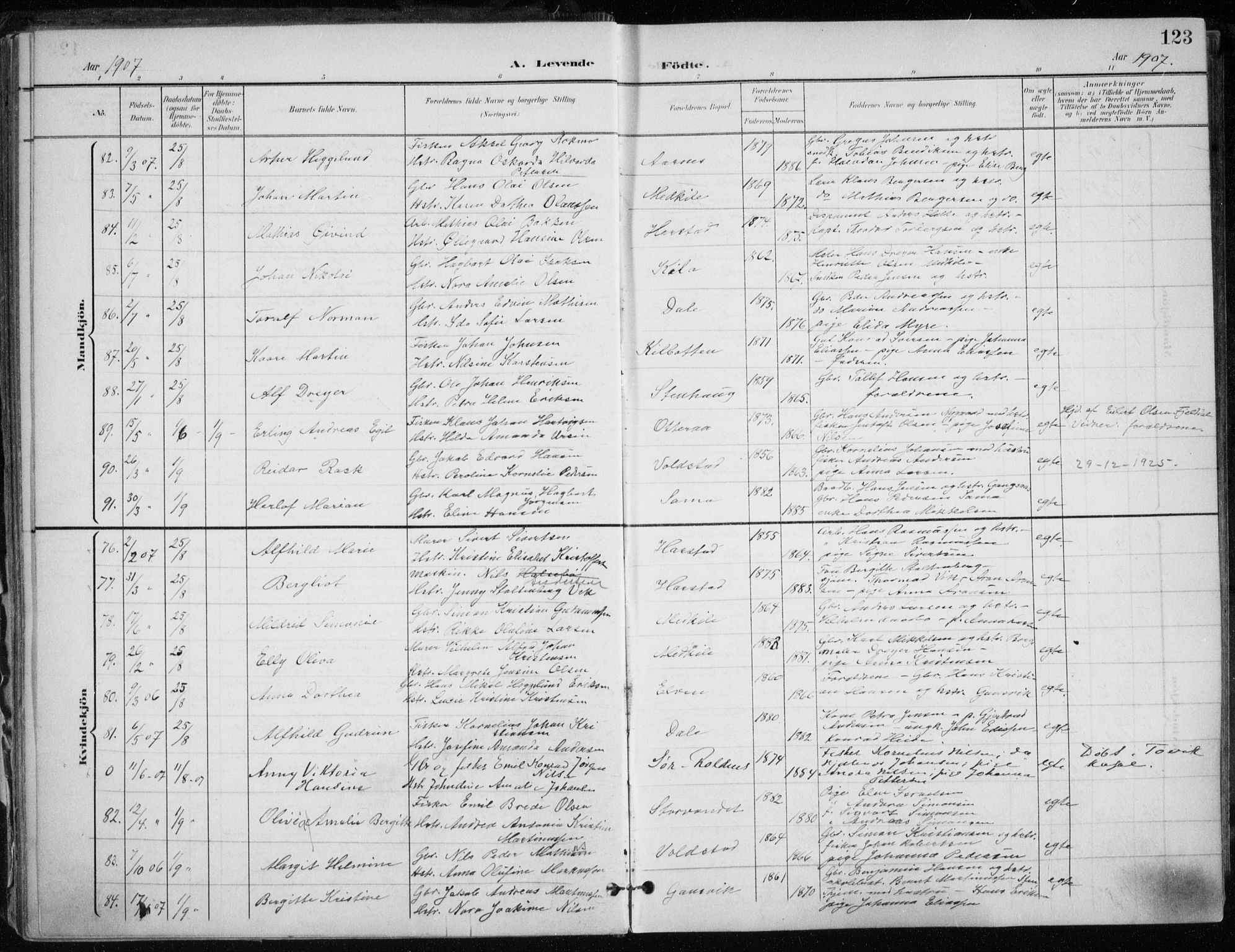 Trondenes sokneprestkontor, AV/SATØ-S-1319/H/Ha/L0017kirke: Parish register (official) no. 17, 1899-1908, p. 123