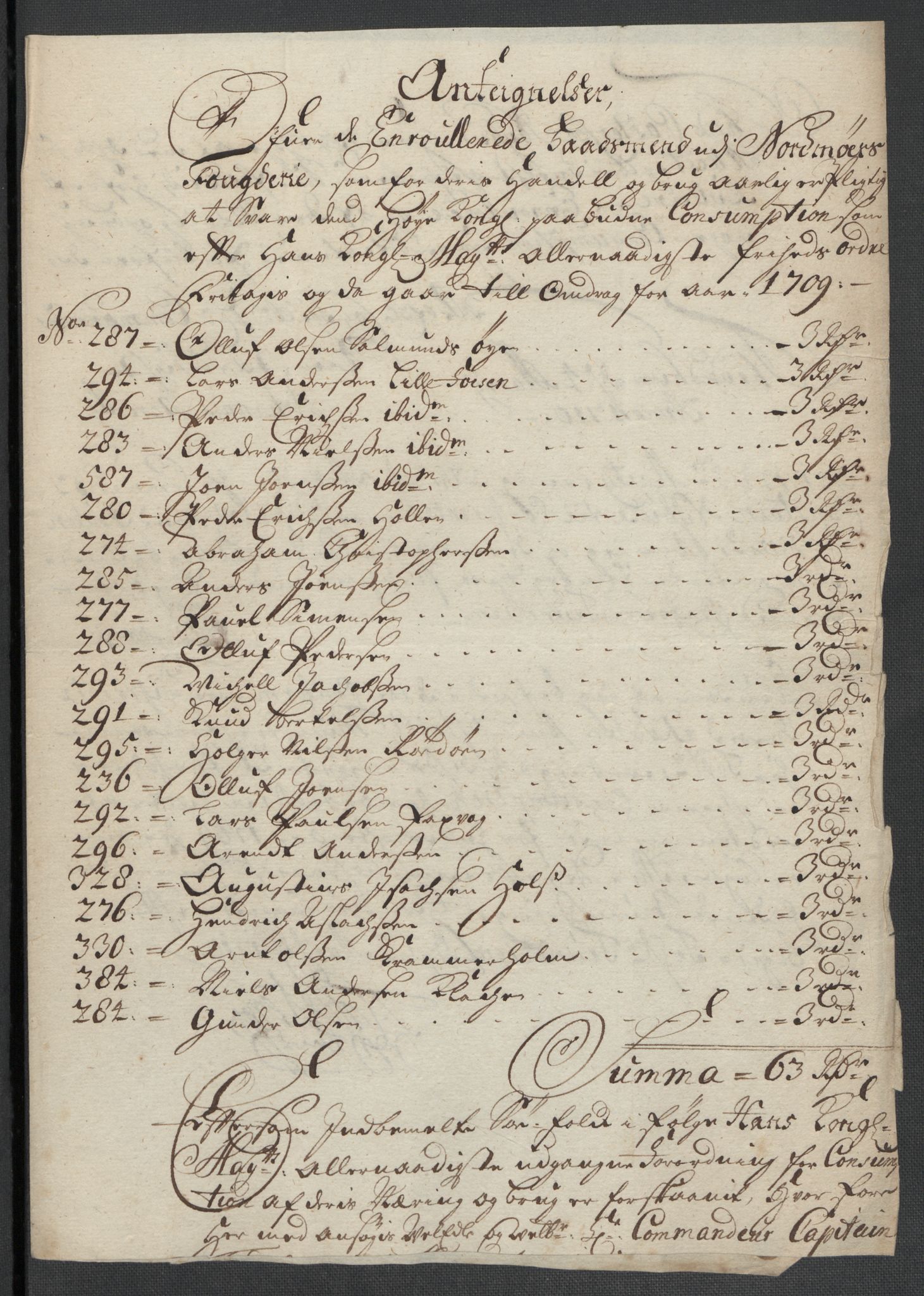 Rentekammeret inntil 1814, Reviderte regnskaper, Fogderegnskap, AV/RA-EA-4092/R56/L3744: Fogderegnskap Nordmøre, 1709-1710, p. 165