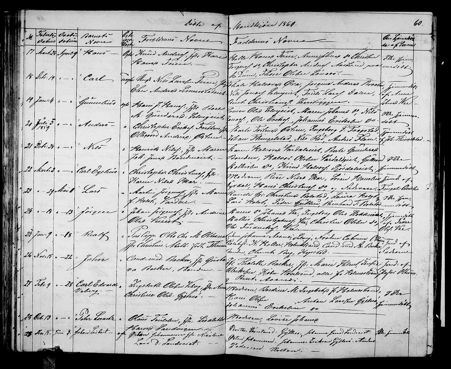 Sande Kirkebøker, AV/SAKO-A-53/G/Ga/L0002: Parish register (copy) no. 2, 1847-1863, p. 60