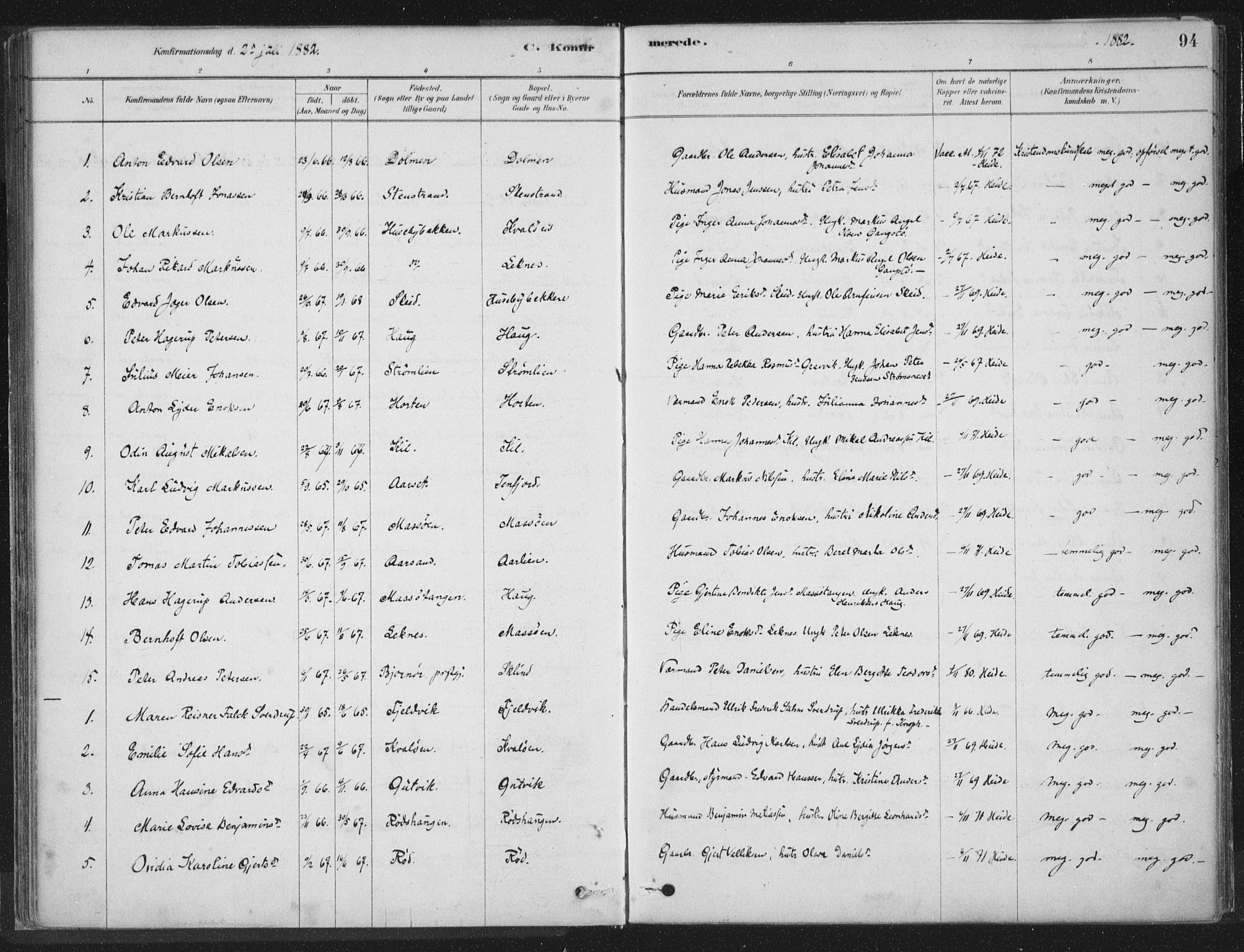 Ministerialprotokoller, klokkerbøker og fødselsregistre - Nord-Trøndelag, SAT/A-1458/788/L0697: Parish register (official) no. 788A04, 1878-1902, p. 94