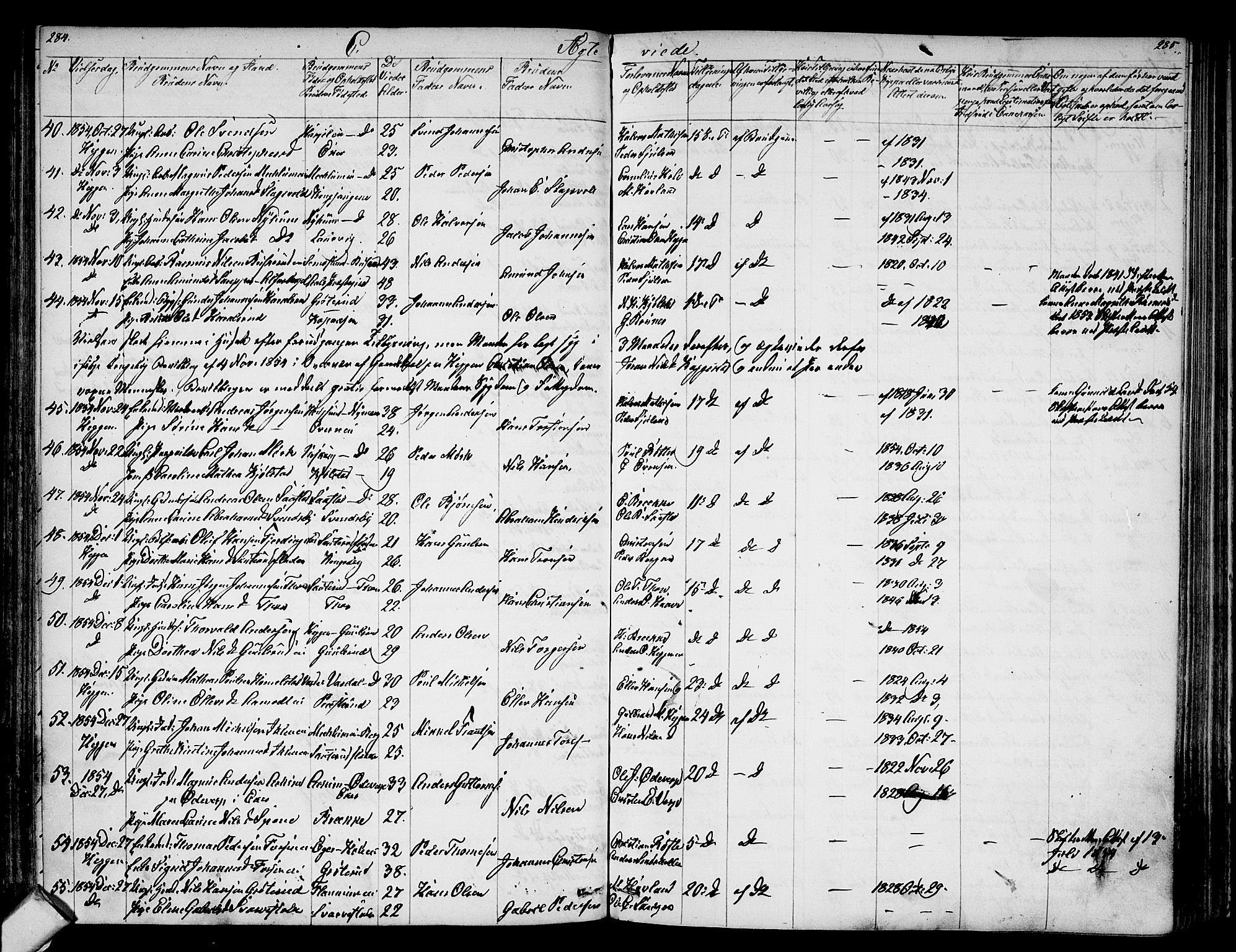 Modum kirkebøker, AV/SAKO-A-234/G/Ga/L0006: Parish register (copy) no. I 6, 1854-1868, p. 284-285