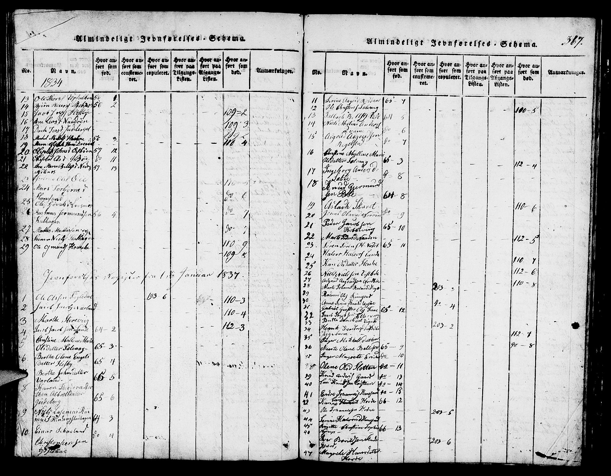 Finnøy sokneprestkontor, SAST/A-101825/H/Ha/Hab/L0001: Parish register (copy) no. B 1, 1816-1856, p. 367