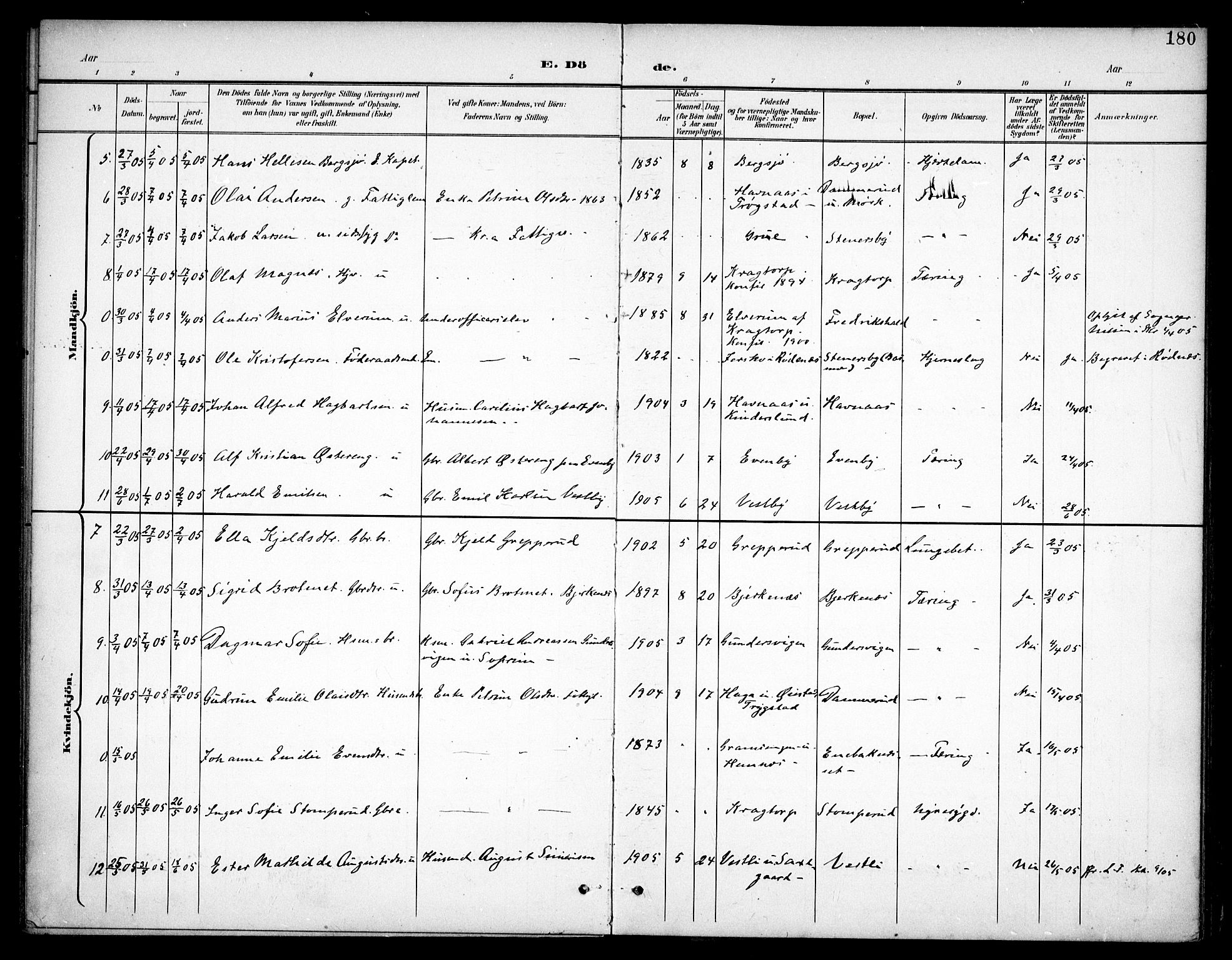 Høland prestekontor Kirkebøker, SAO/A-10346a/F/Fb/L0003: Parish register (official) no. II 3, 1897-1912, p. 180