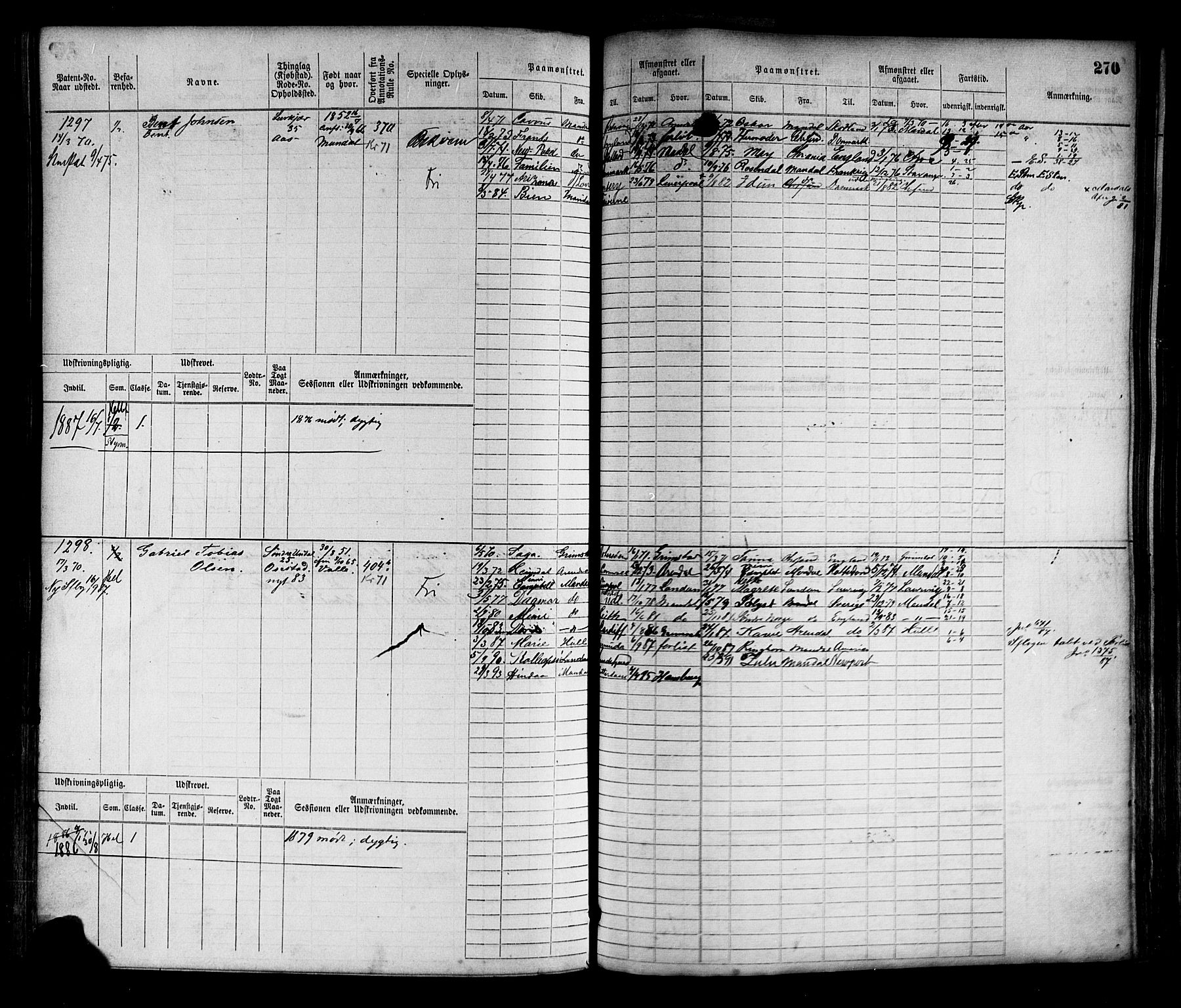 Mandal mønstringskrets, AV/SAK-2031-0016/F/Fb/L0002: Hovedrulle nr 759-1512, L-7, 1868-1902, p. 278