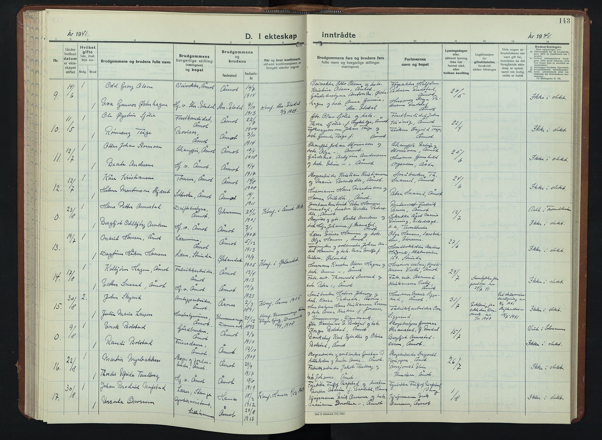 Åmot prestekontor, Hedmark, AV/SAH-PREST-056/H/Ha/Hab/L0008: Parish register (copy) no. 8, 1938-1947, p. 143