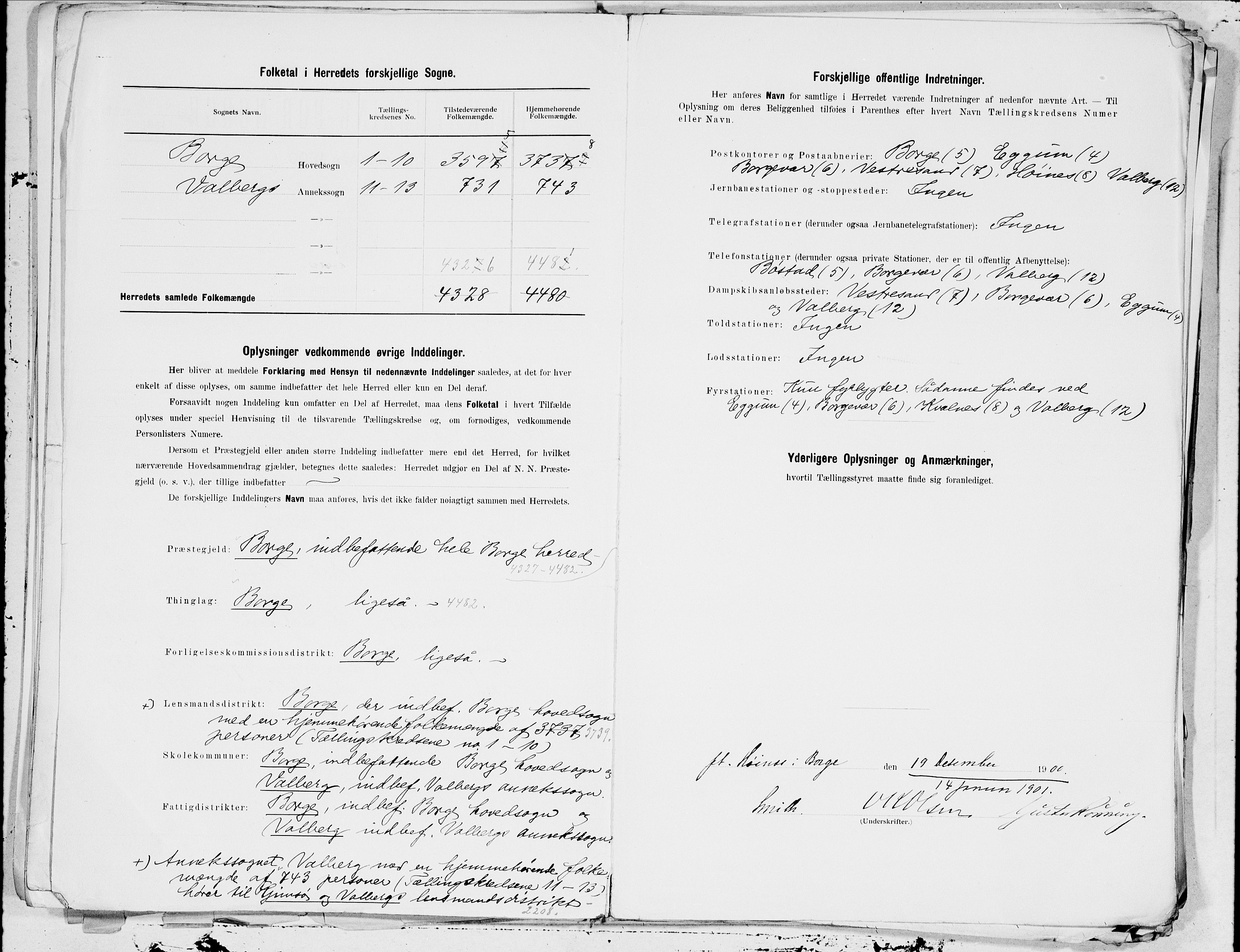 SAT, 1900 census for Borge, 1900, p. 29