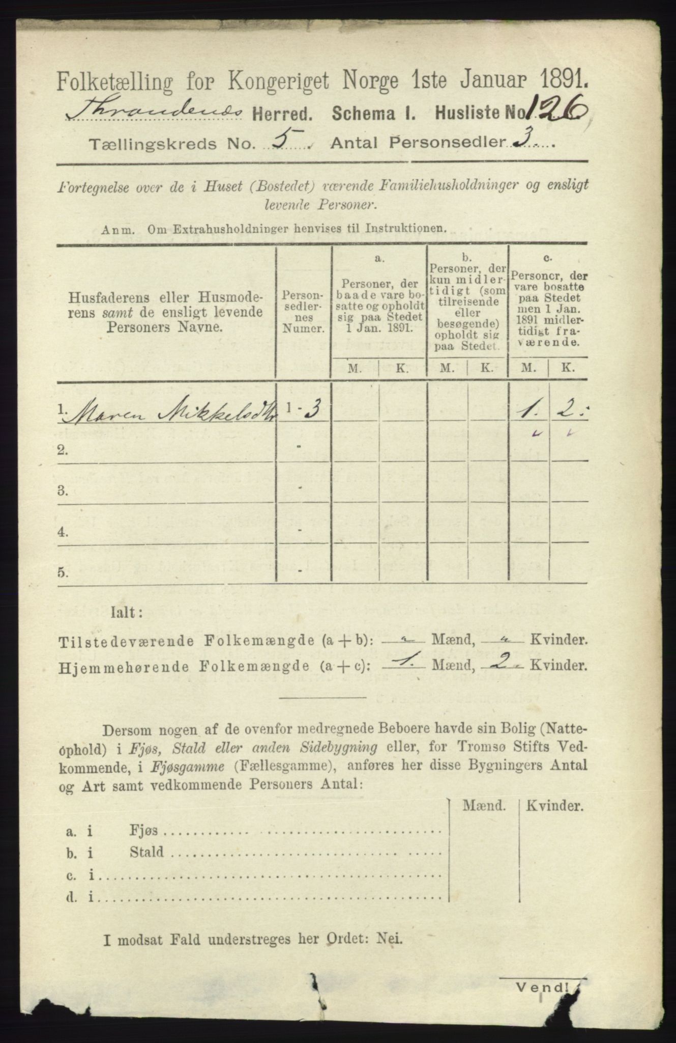 RA, 1891 census for 1914 Trondenes, 1891, p. 2821