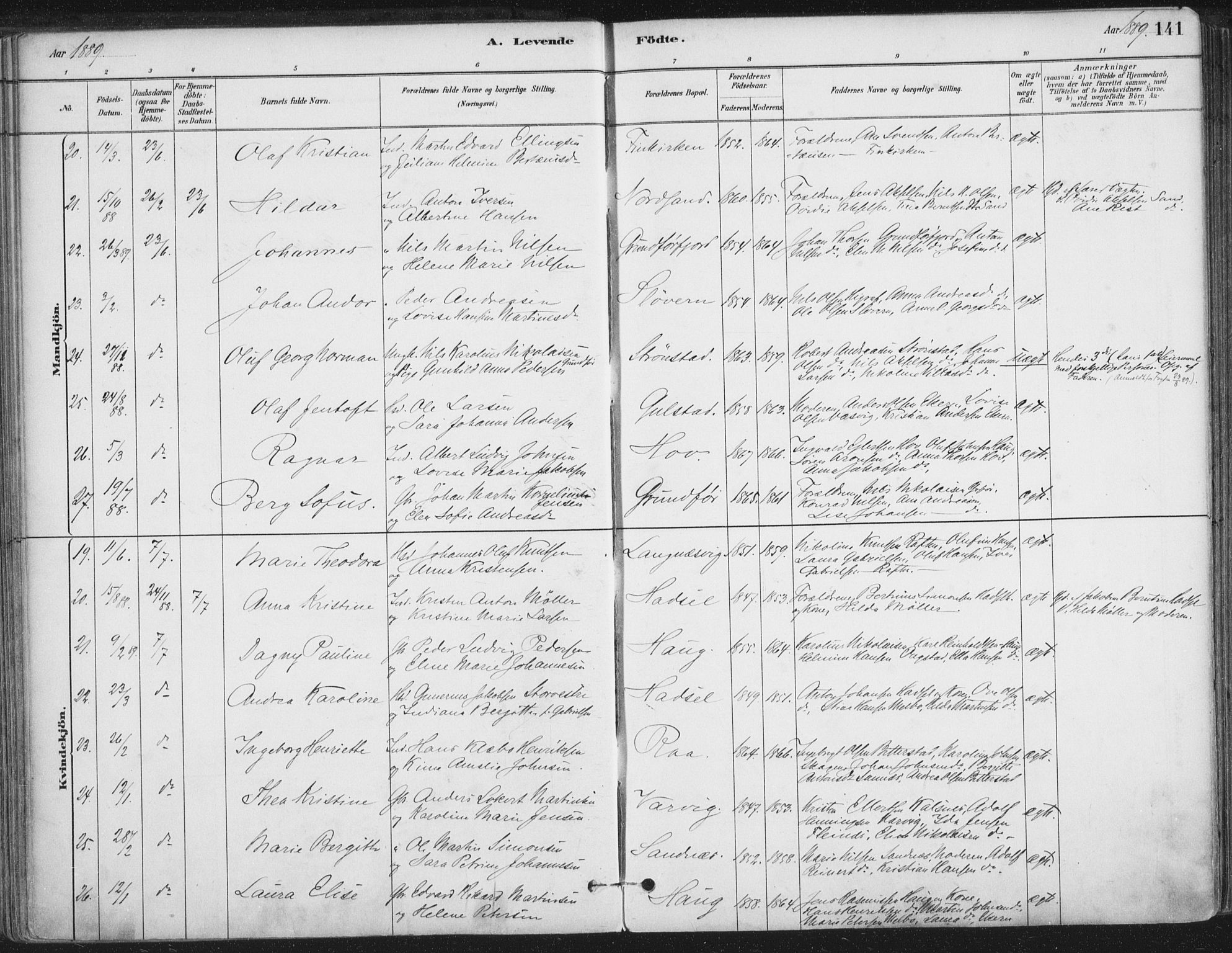 Ministerialprotokoller, klokkerbøker og fødselsregistre - Nordland, AV/SAT-A-1459/888/L1244: Parish register (official) no. 888A10, 1880-1890, p. 141