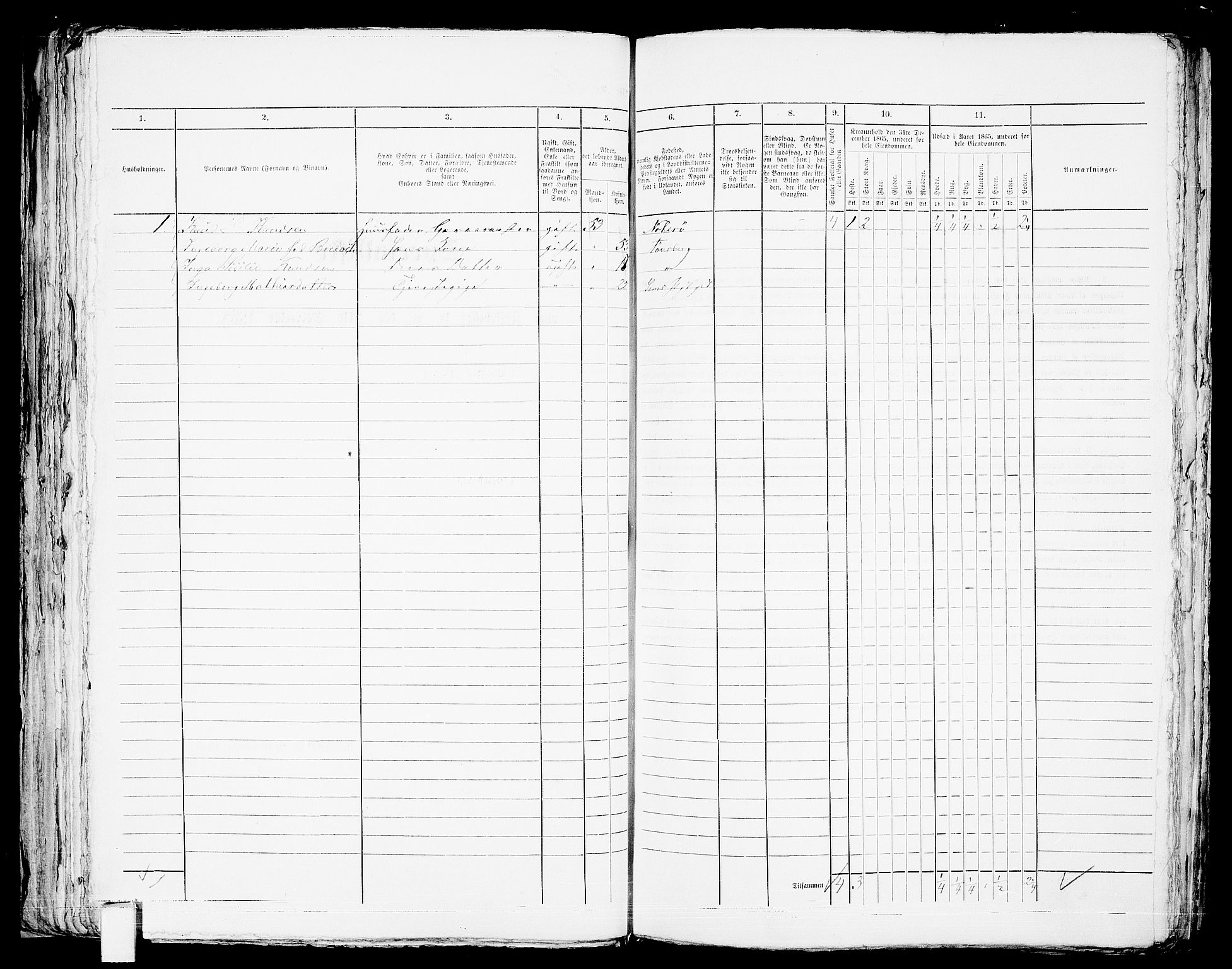 RA, 1865 census for Tønsberg, 1865, p. 143