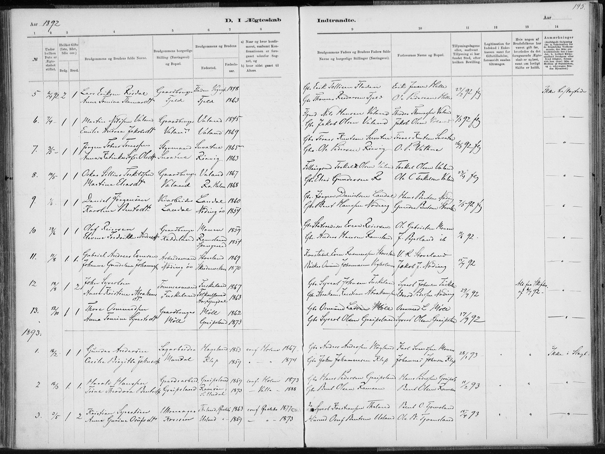 Holum sokneprestkontor, SAK/1111-0022/F/Fa/Faa/L0007: Parish register (official) no. A 7, 1884-1907, p. 145