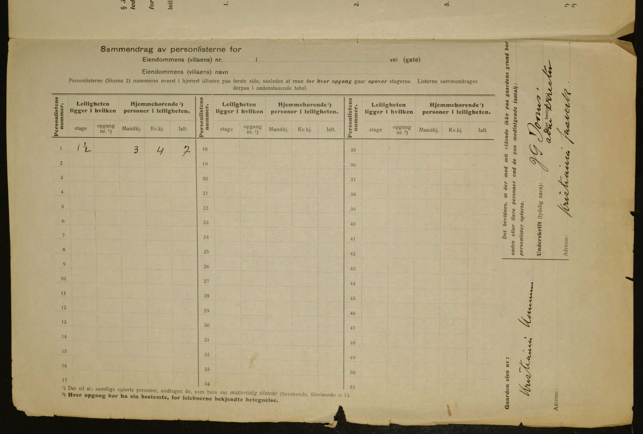 OBA, Municipal Census 1917 for Aker, 1917, p. 3013