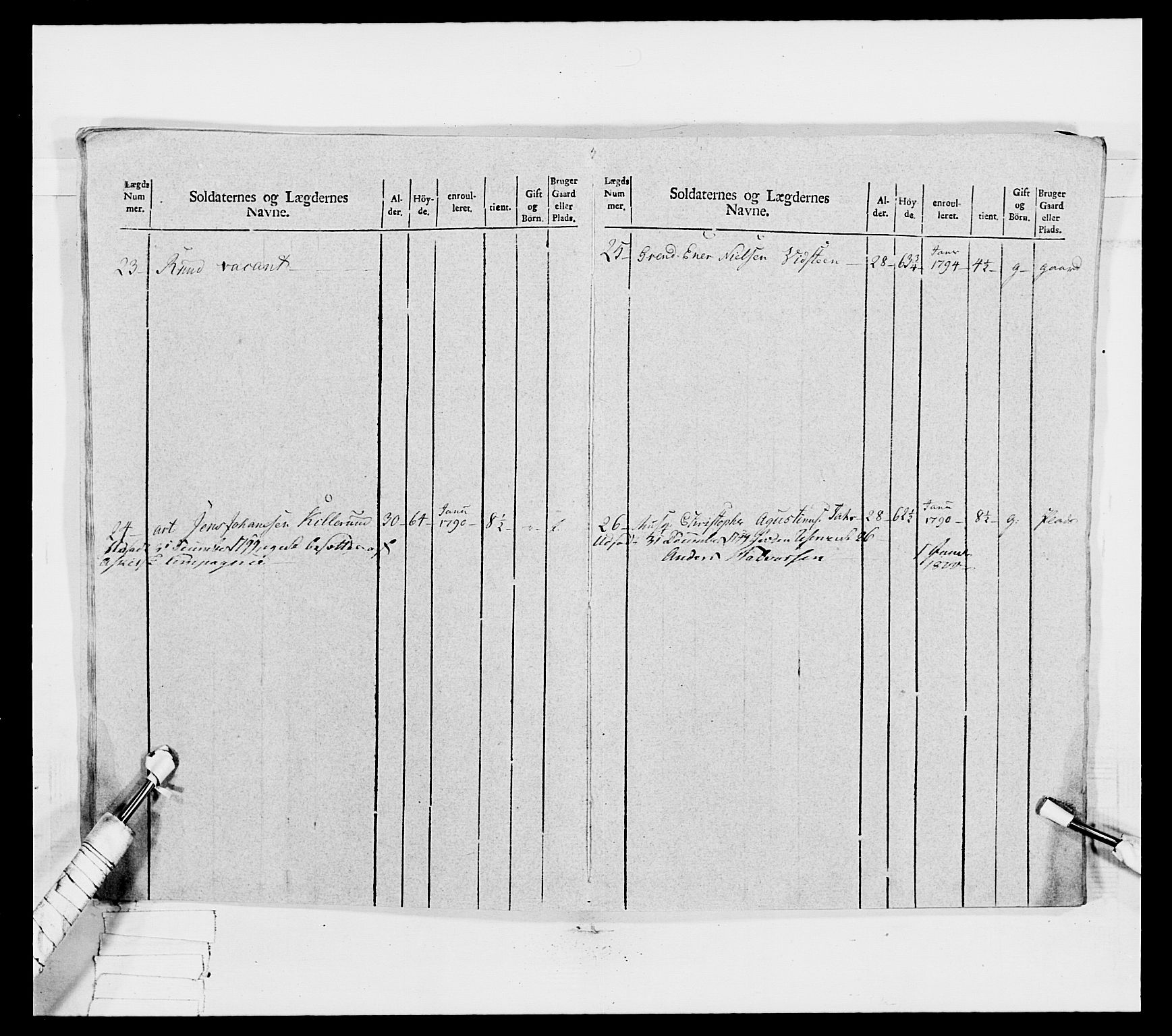 Generalitets- og kommissariatskollegiet, Det kongelige norske kommissariatskollegium, AV/RA-EA-5420/E/Eh/L0031a: Nordafjelske gevorbne infanteriregiment, 1769-1800, p. 226