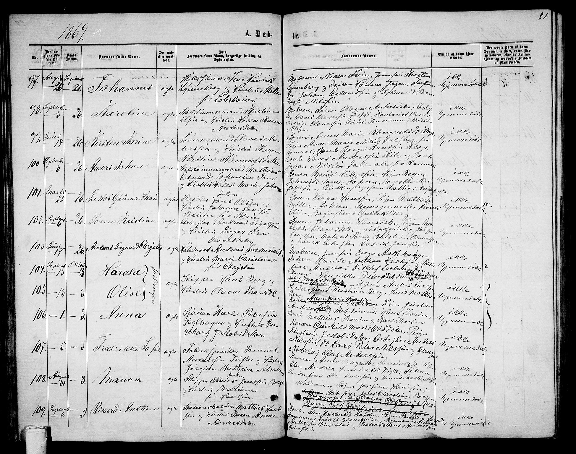 Tønsberg kirkebøker, AV/SAKO-A-330/G/Ga/L0004: Parish register (copy) no. 4, 1865-1874, p. 81