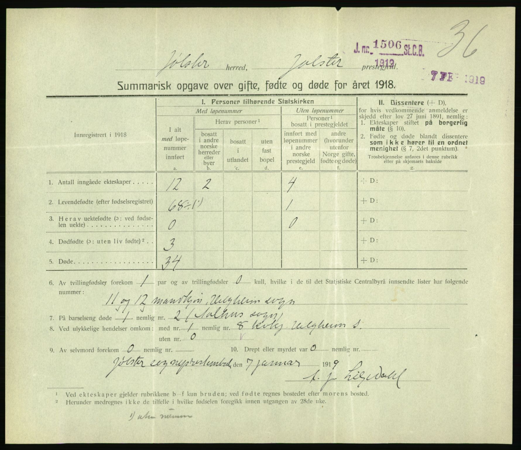 Statistisk sentralbyrå, Sosiodemografiske emner, Befolkning, RA/S-2228/D/Df/Dfb/Dfbh/L0059: Summariske oppgaver over gifte, fødte og døde for hele landet., 1918, p. 1071