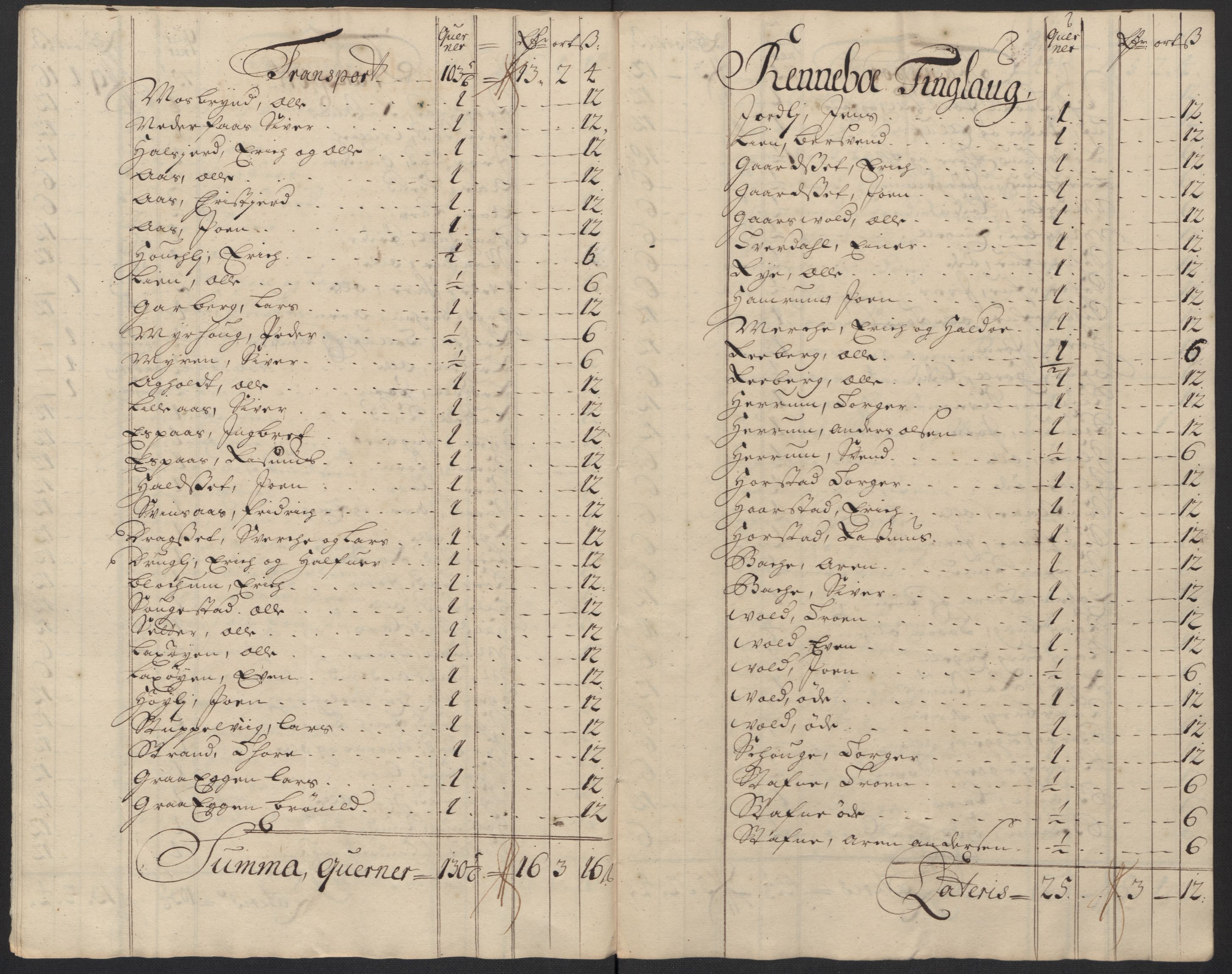 Rentekammeret inntil 1814, Reviderte regnskaper, Fogderegnskap, RA/EA-4092/R60/L3958: Fogderegnskap Orkdal og Gauldal, 1708, p. 230