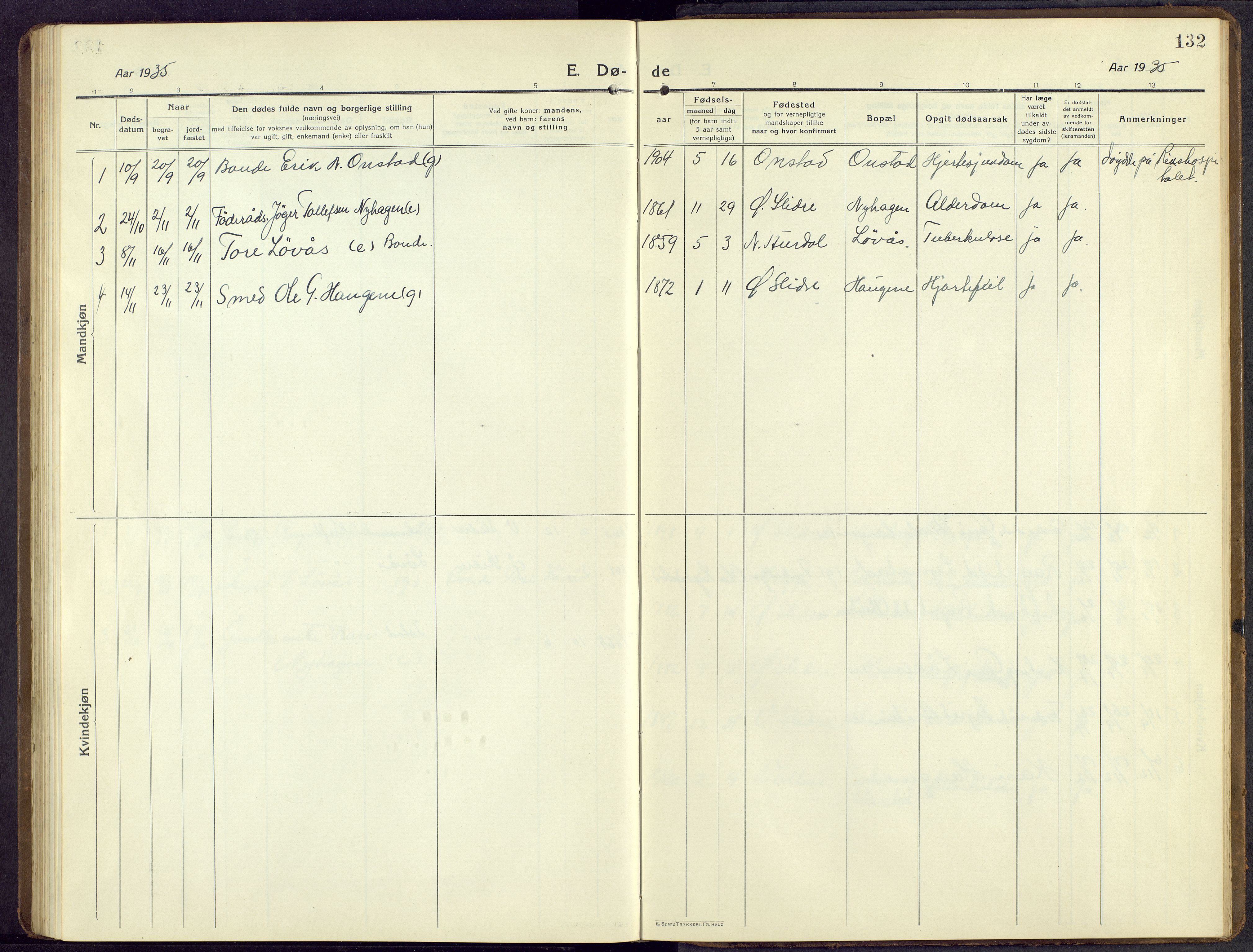 Øystre Slidre prestekontor, AV/SAH-PREST-138/H/Ha/Hab/L0009: Parish register (copy) no. 9, 1917-1952, p. 132