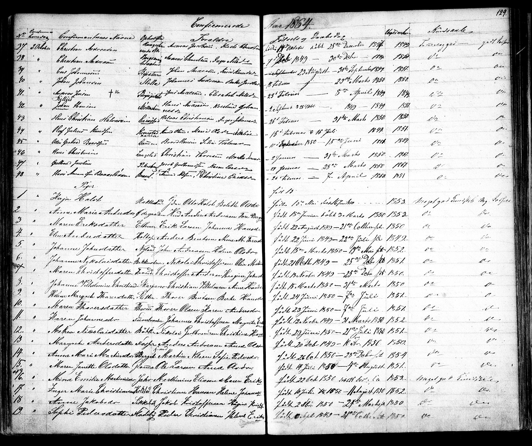 Enebakk prestekontor Kirkebøker, AV/SAO-A-10171c/F/Fa/L0010: Parish register (official) no. I 10, 1829-1876, p. 129