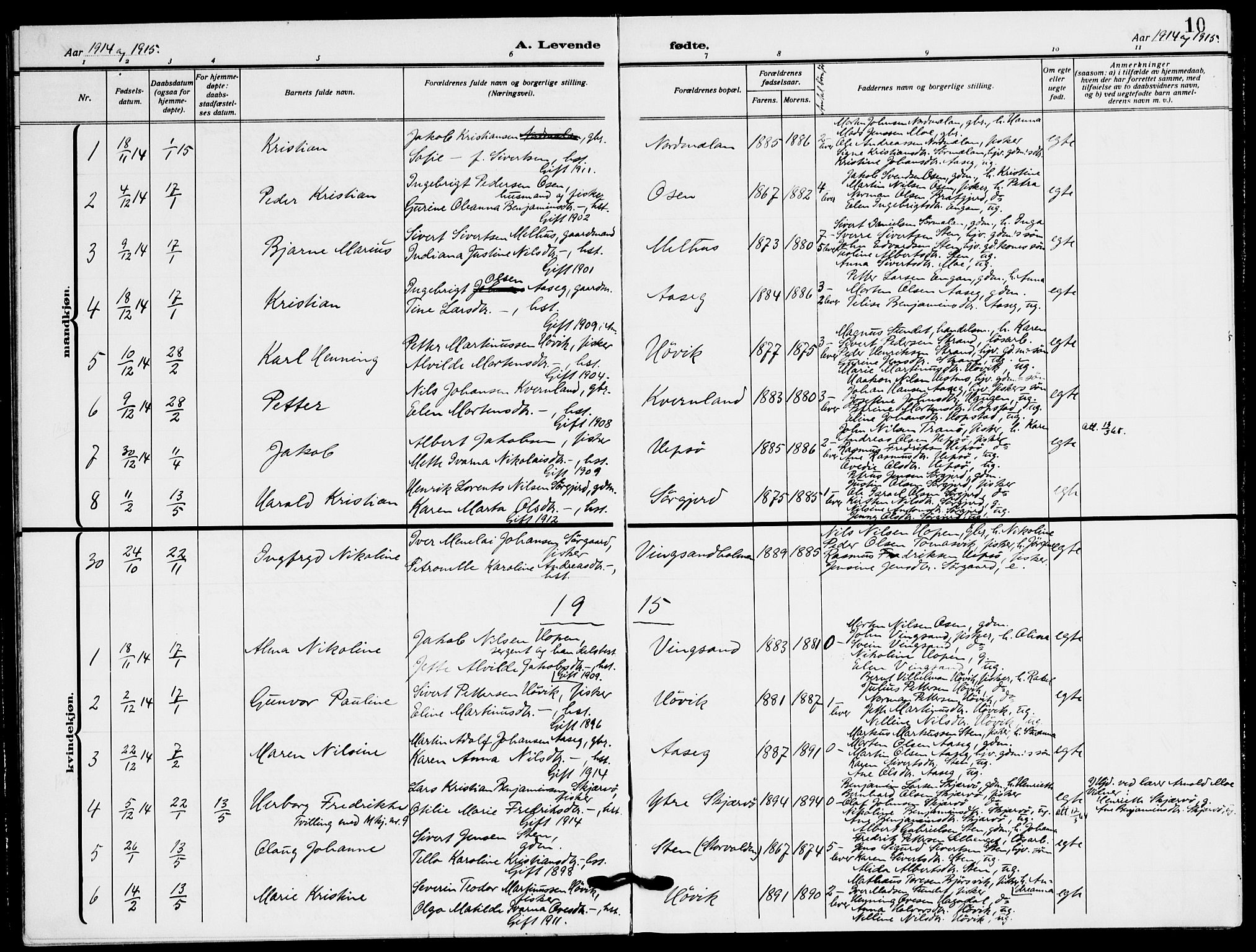 Ministerialprotokoller, klokkerbøker og fødselsregistre - Sør-Trøndelag, SAT/A-1456/658/L0724: Parish register (official) no. 658A03, 1912-1924, p. 10