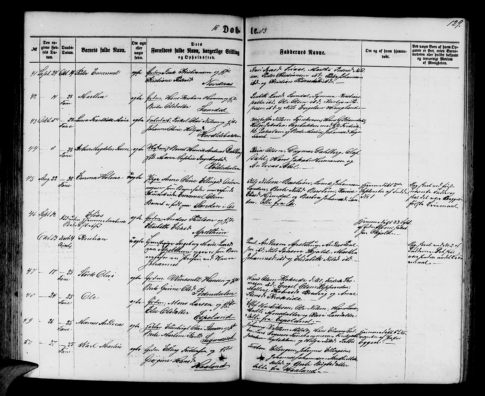 Fana Sokneprestembete, AV/SAB-A-75101/H/Hab/Habb/L0003: Parish register (copy) no. B 3, 1861-1888, p. 129