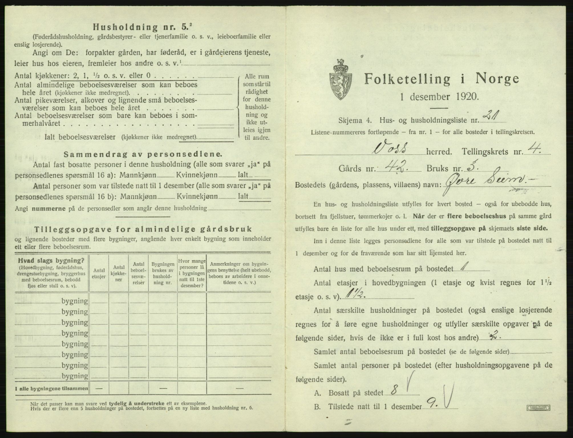 SAB, 1920 census for Voss, 1920, p. 437