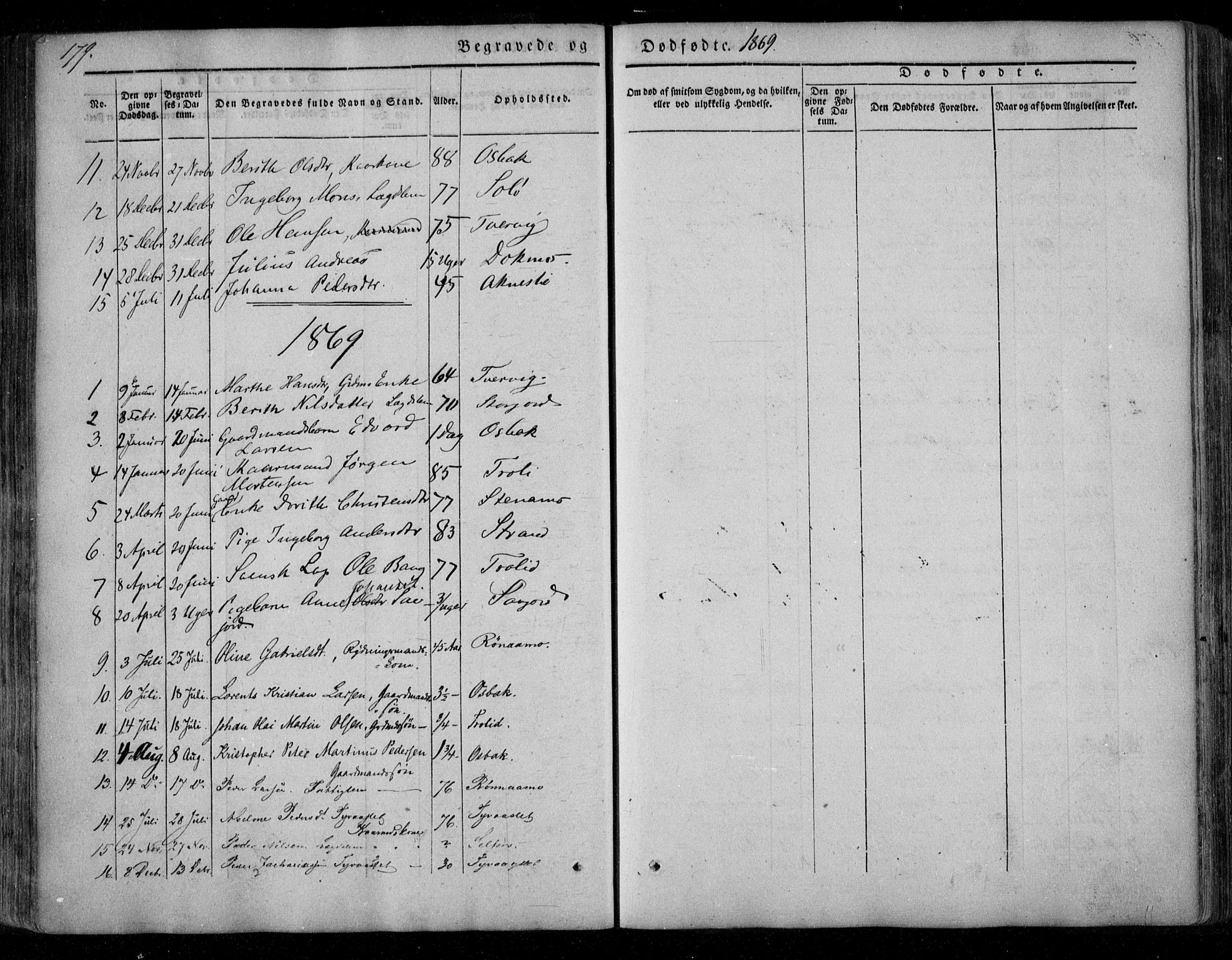 Ministerialprotokoller, klokkerbøker og fødselsregistre - Nordland, AV/SAT-A-1459/846/L0644: Parish register (official) no. 846A02, 1837-1872, p. 179